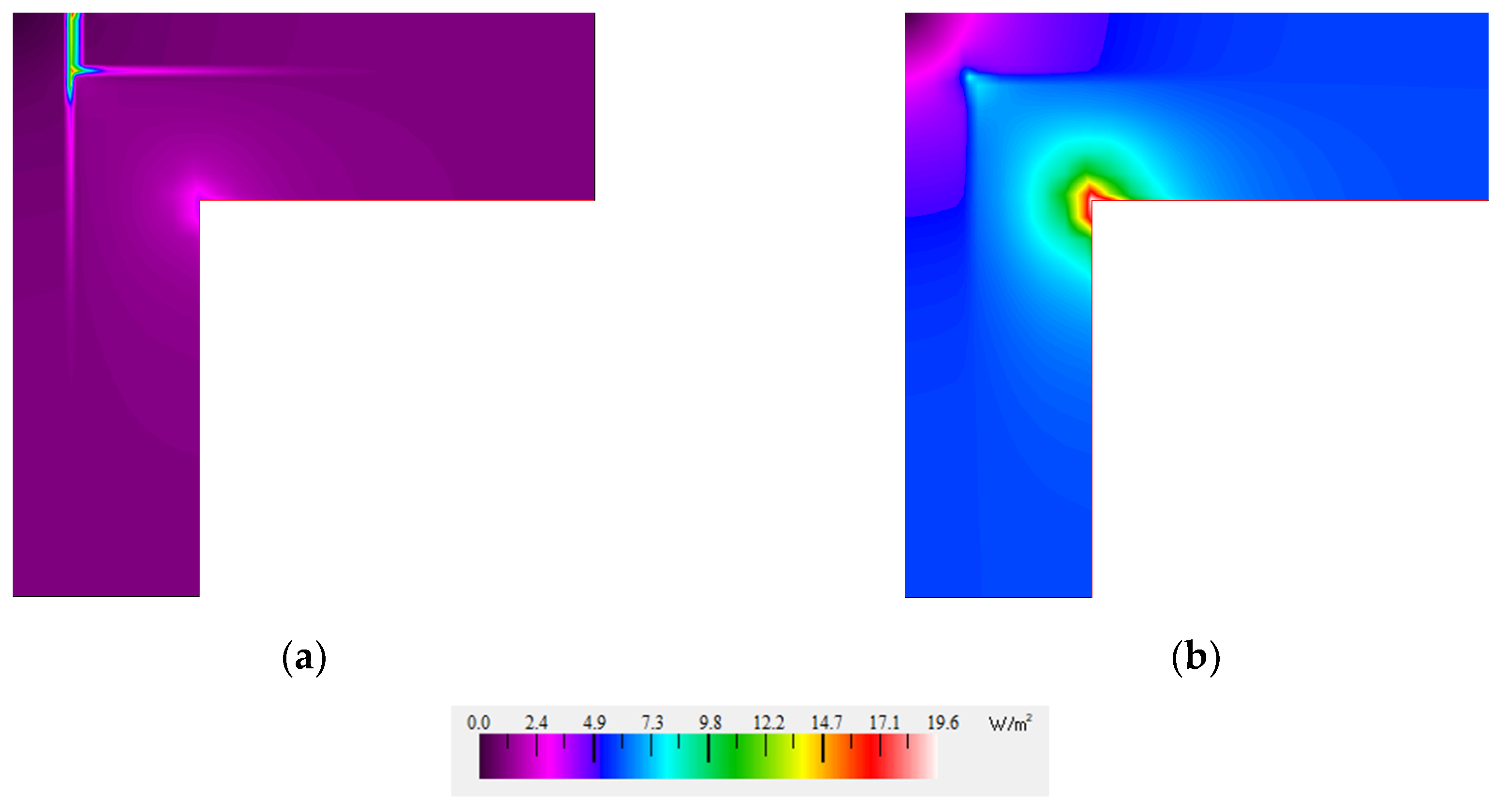 Energies 13 01991 g007 Energies 13 01991 g007