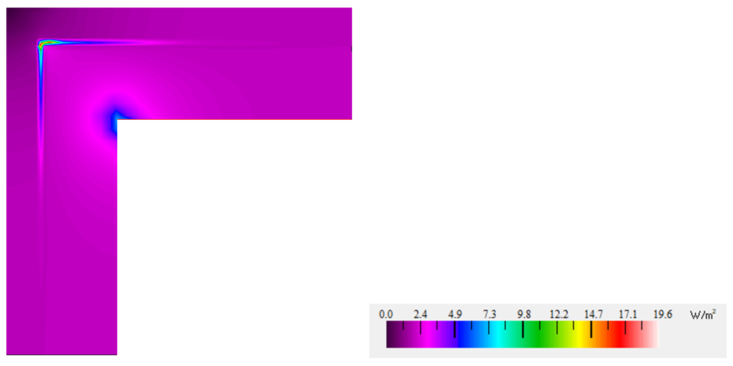 Energies 13 01991 g008 Energies 13 01991 g008