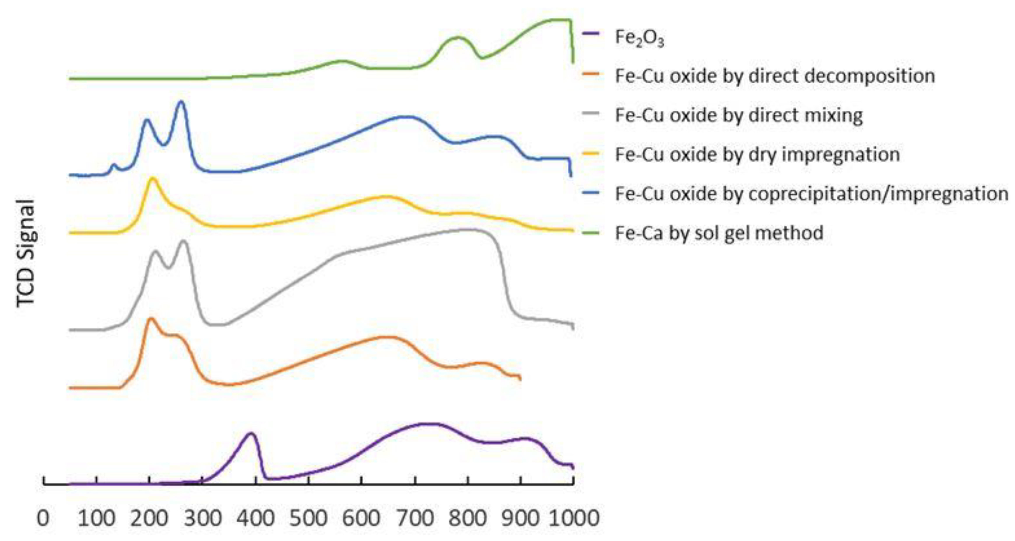 Energies 13 02019 g003