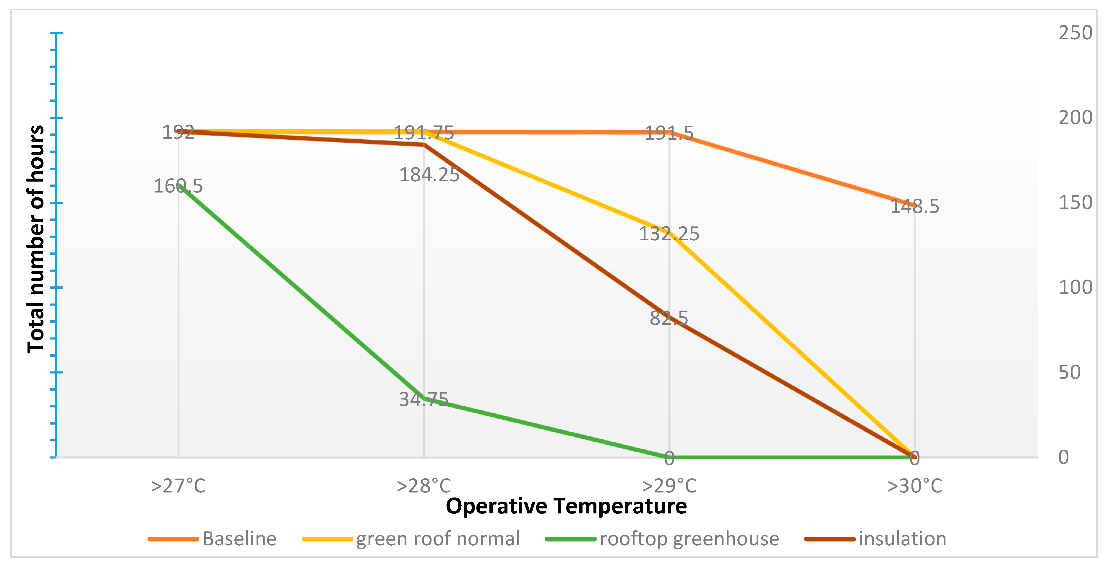 Energies 13 02030 g009