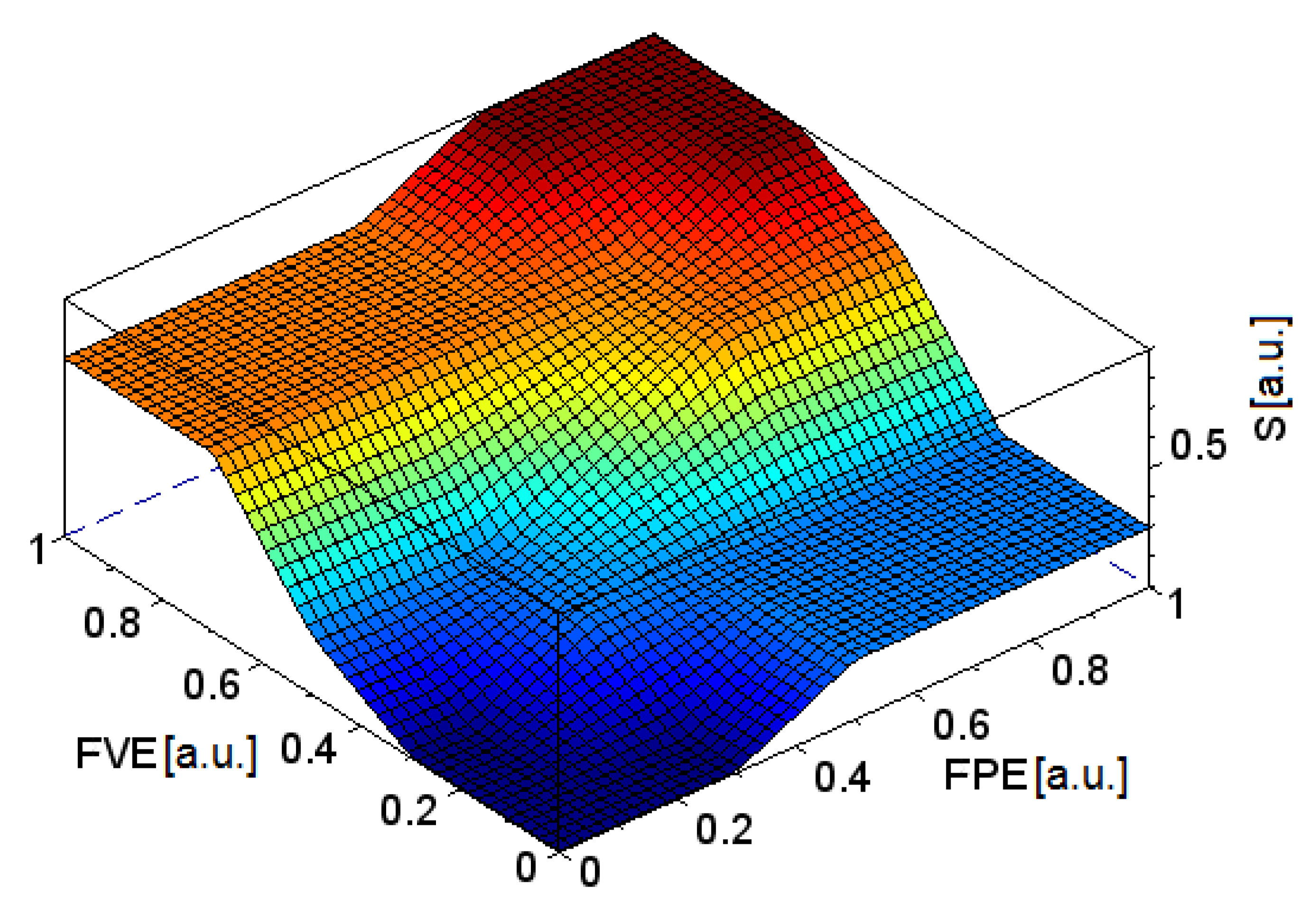 Energies 13 02049 g009