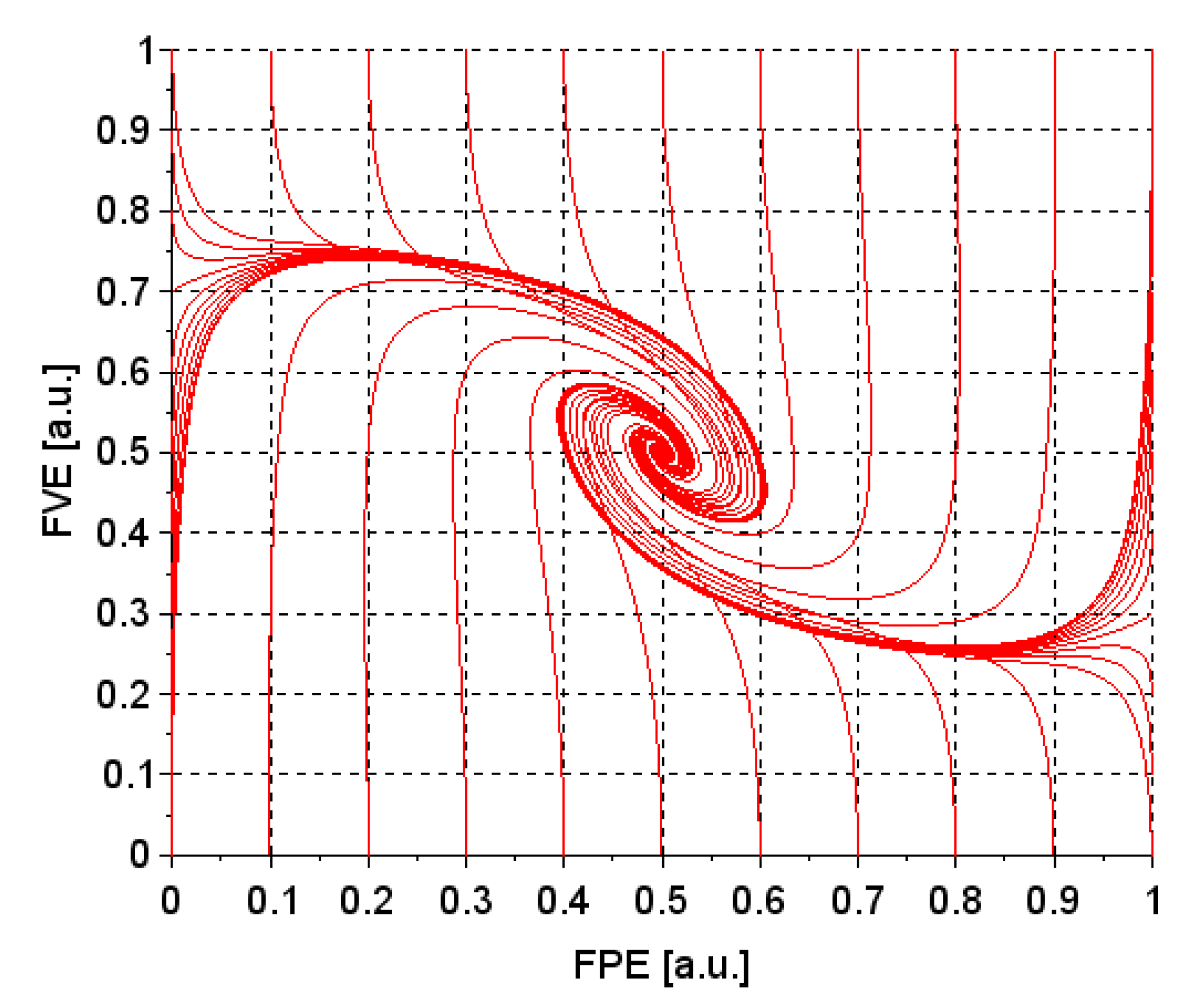 Energies 13 02049 g010