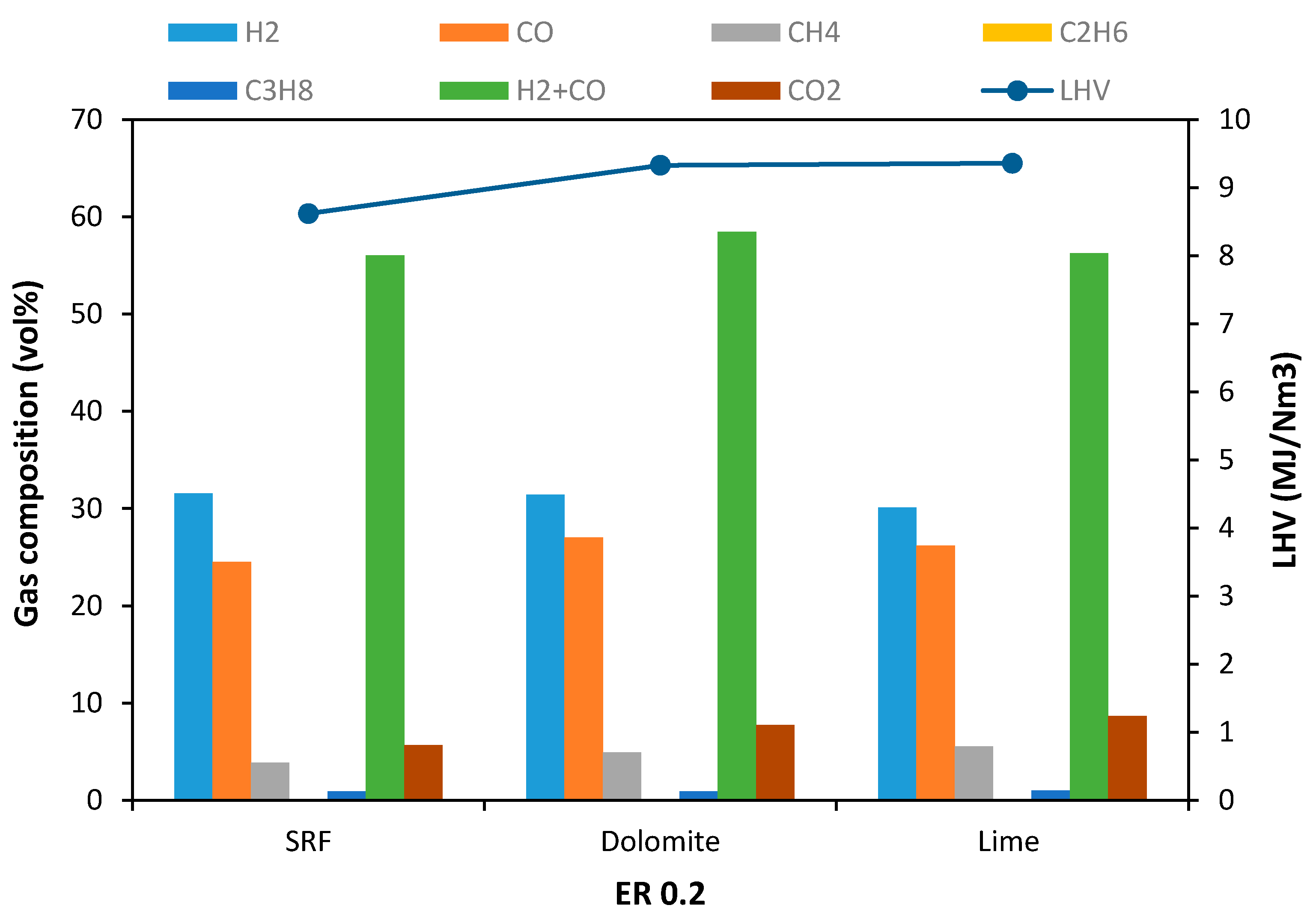 Energies 13 02081 g005