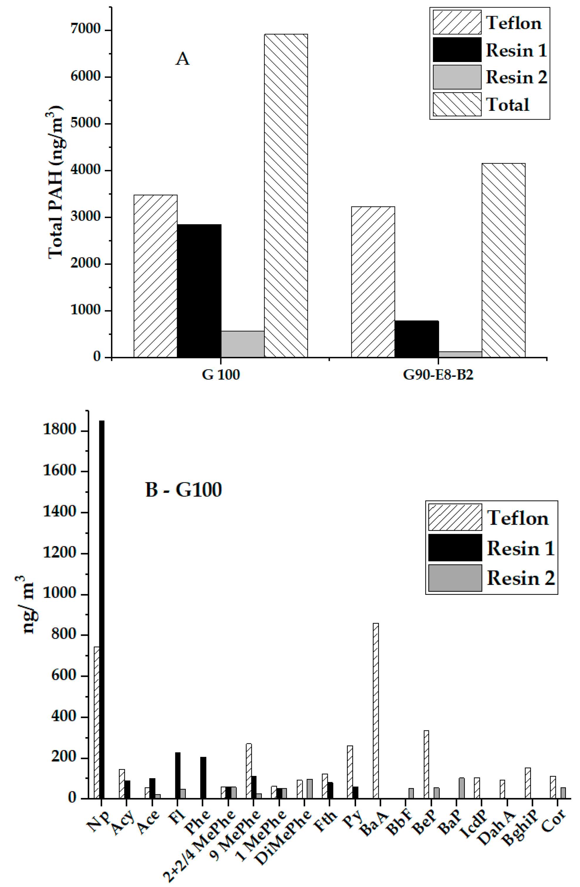Energies 13 02089 g004a