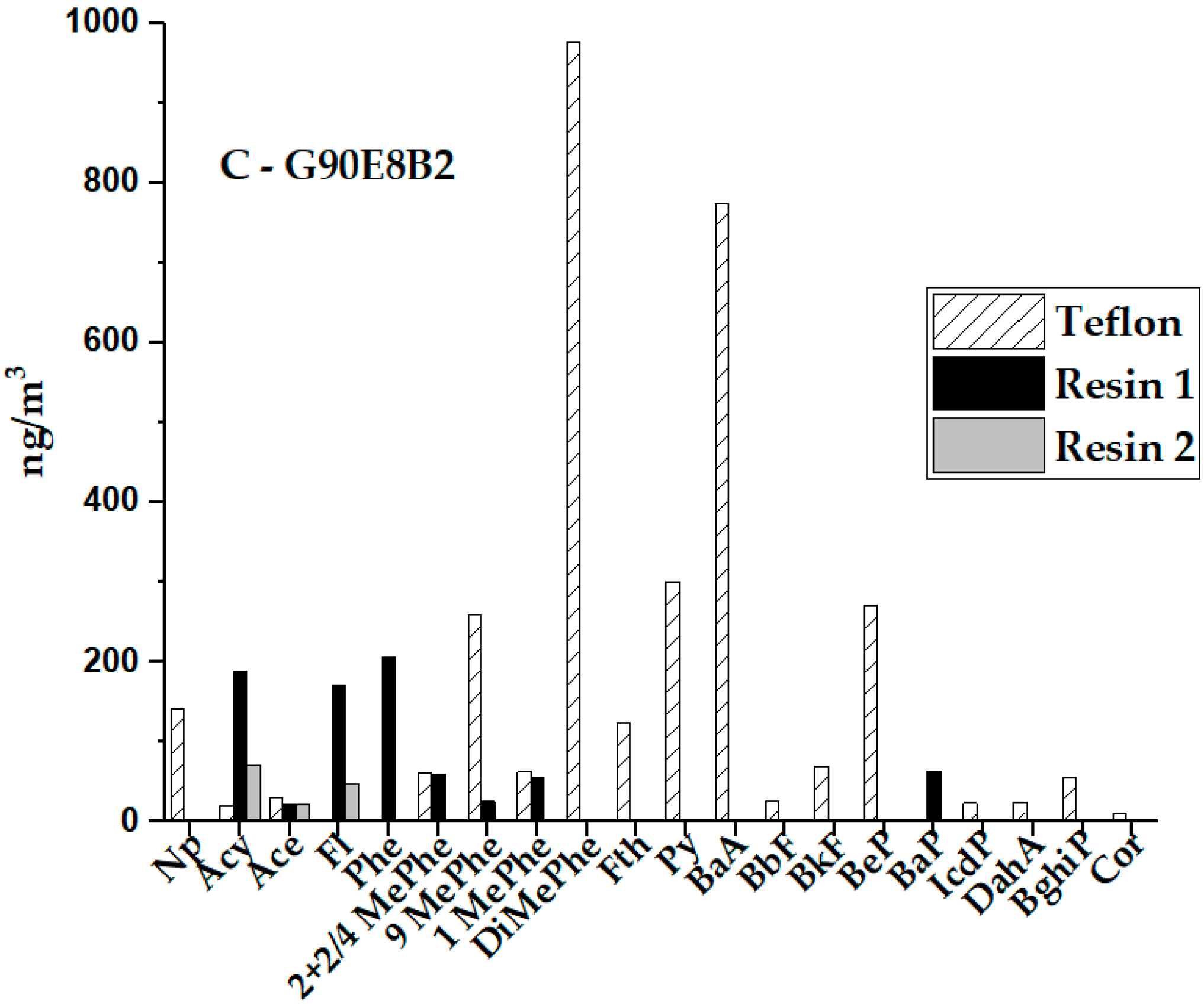 Energies 13 02089 g004b