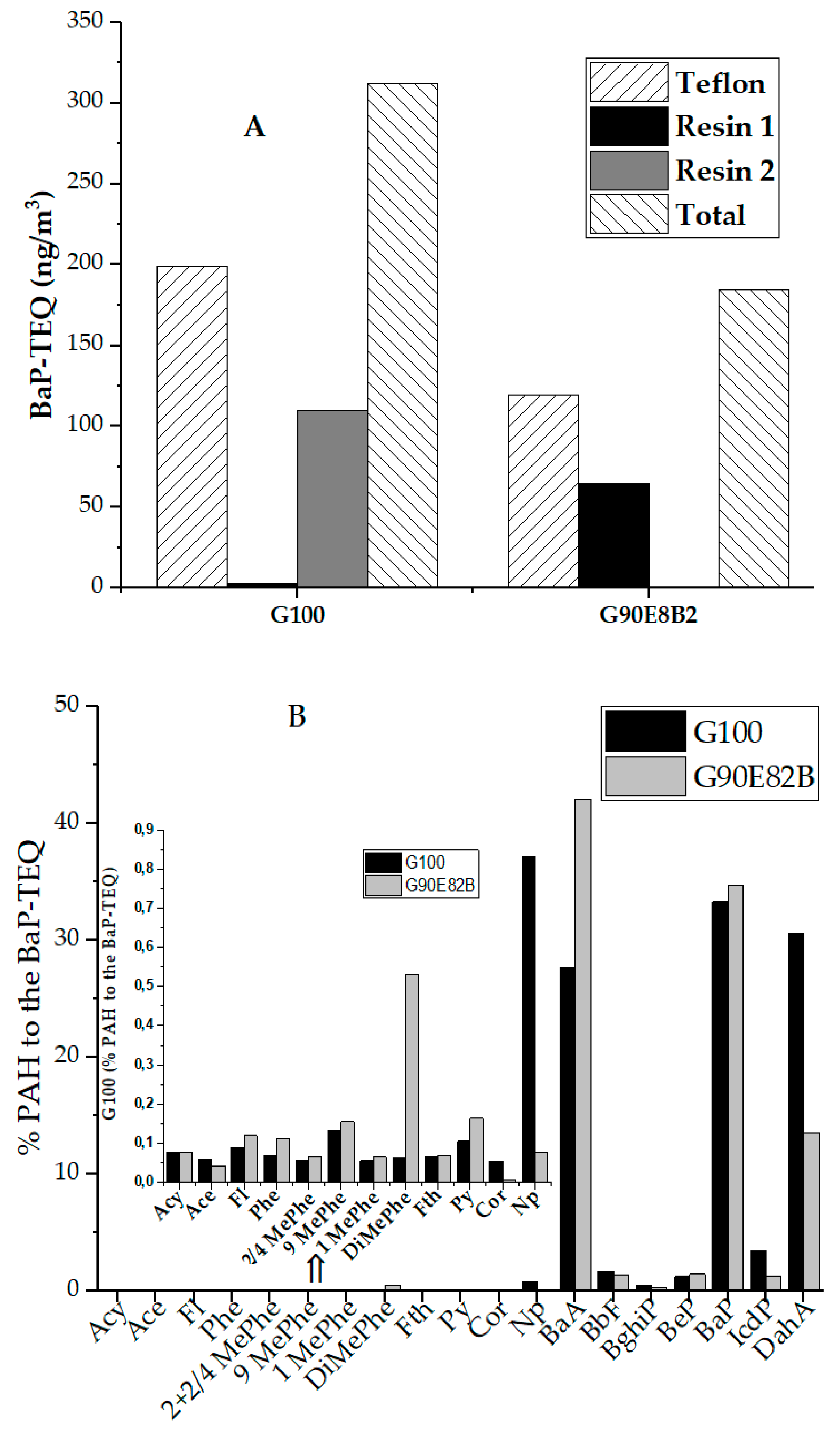 Energies 13 02089 g005
