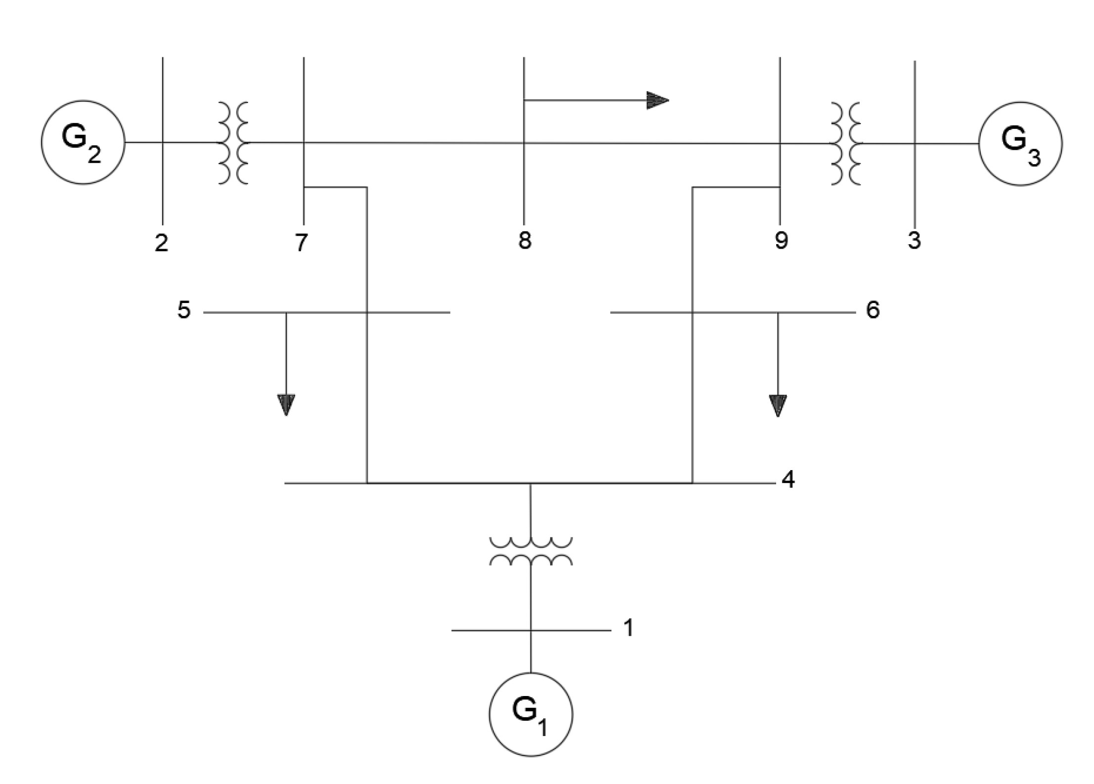 Energies 13 02093 g001 Energies 13 02093 g001