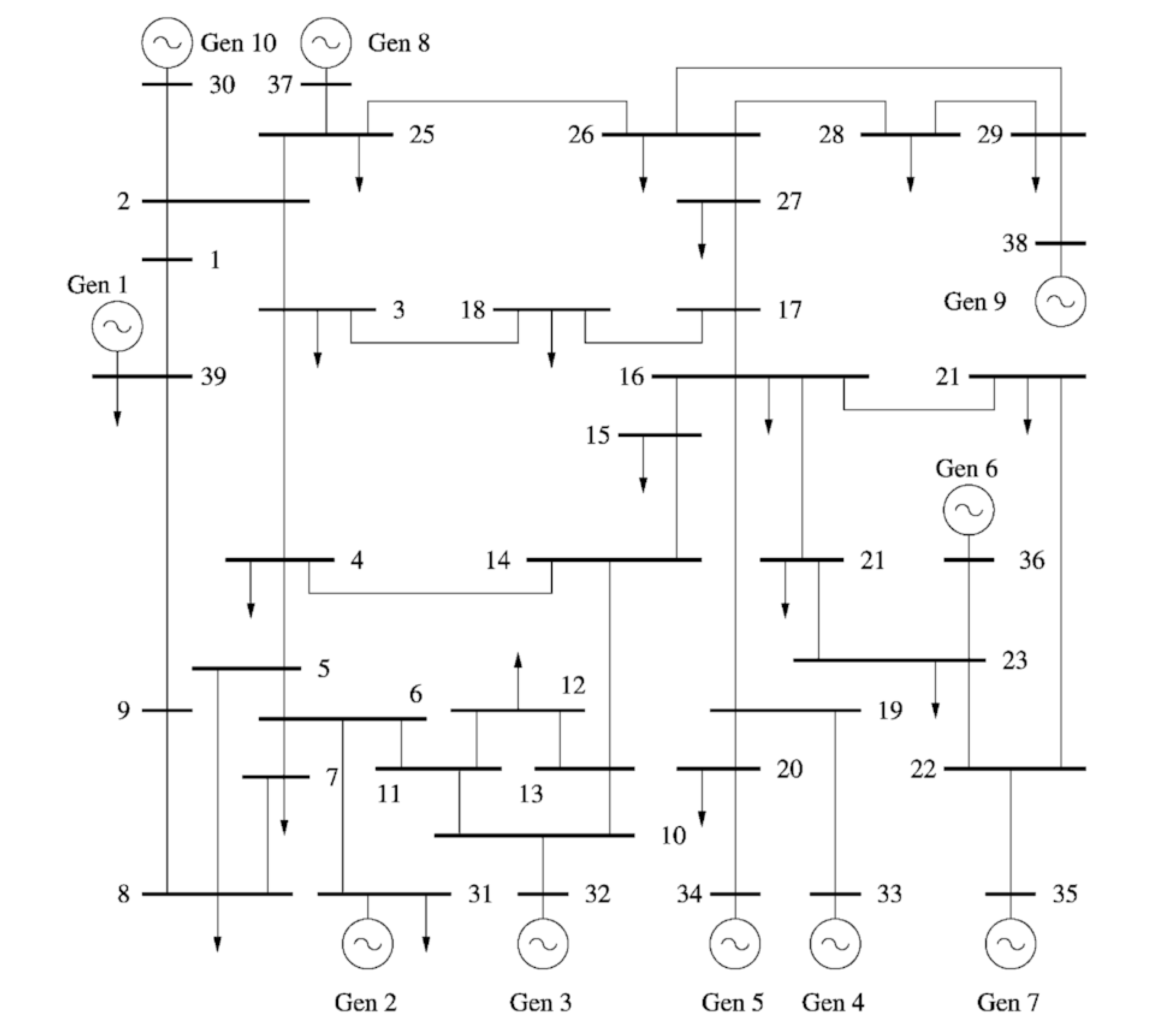 Energies 13 02093 g004 Energies 13 02093 g004
