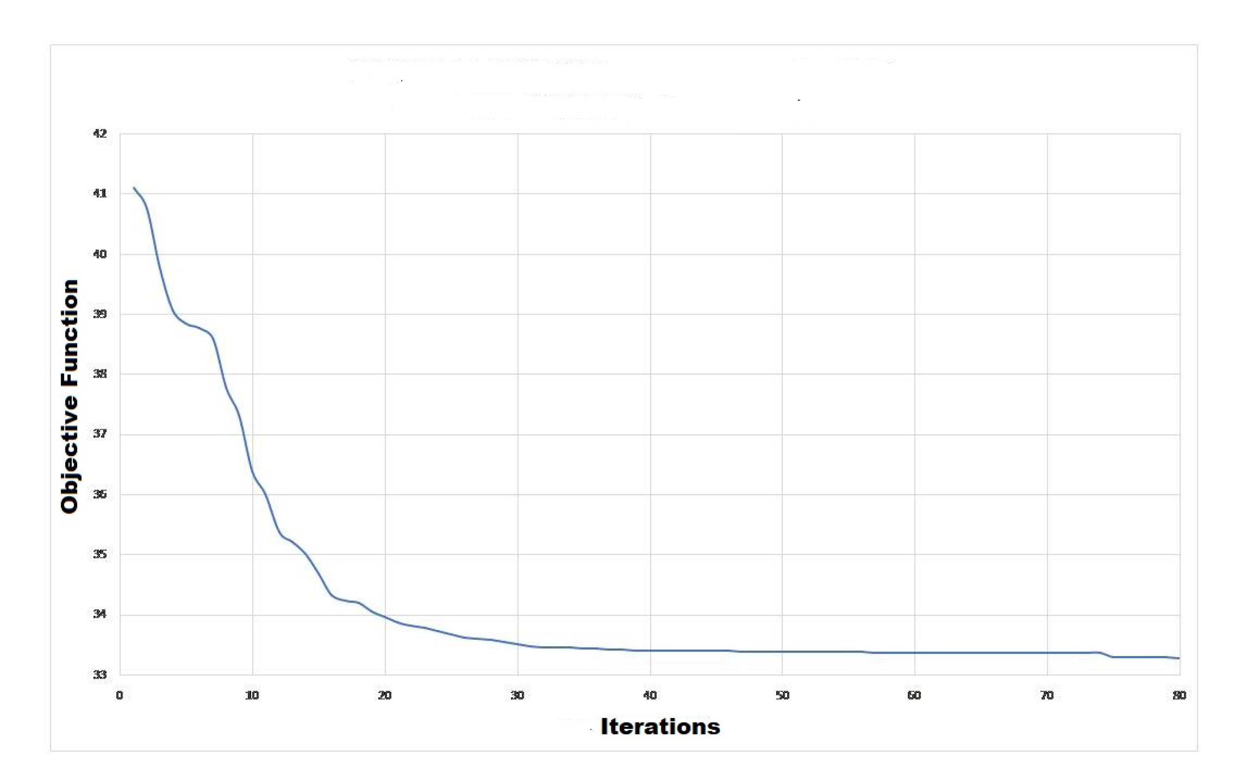 Energies 13 02093 g007 Energies 13 02093 g007