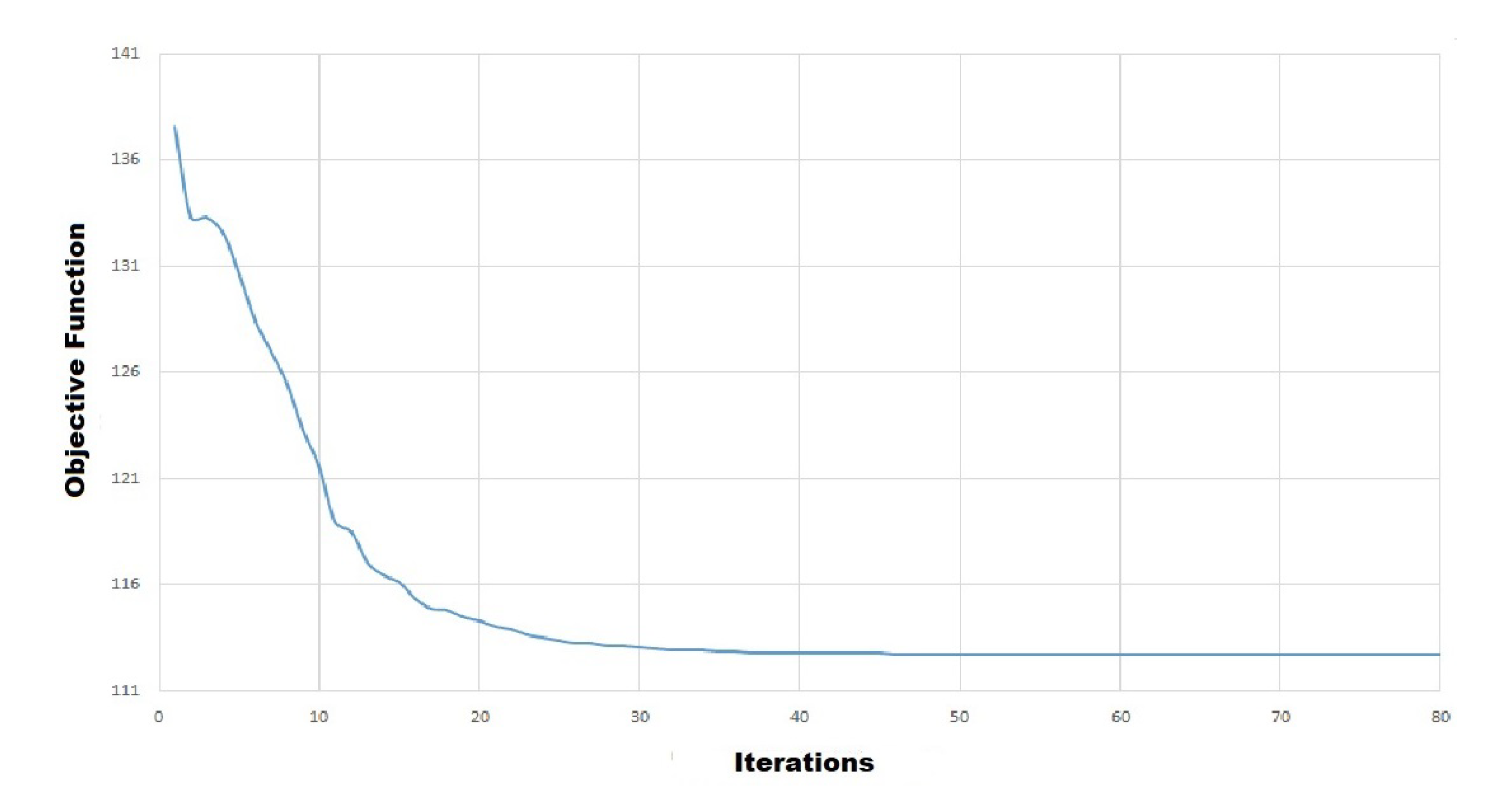Energies 13 02093 g008 Energies 13 02093 g008