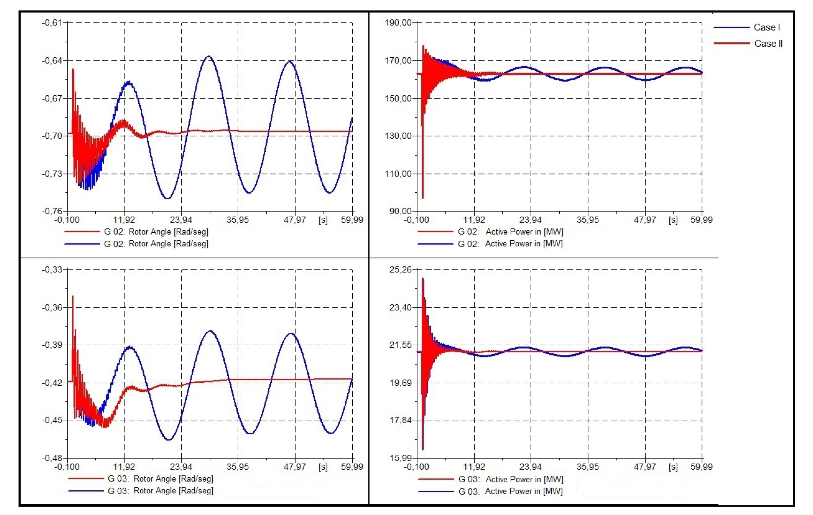 Energies 13 02093 g011 Energies 13 02093 g011