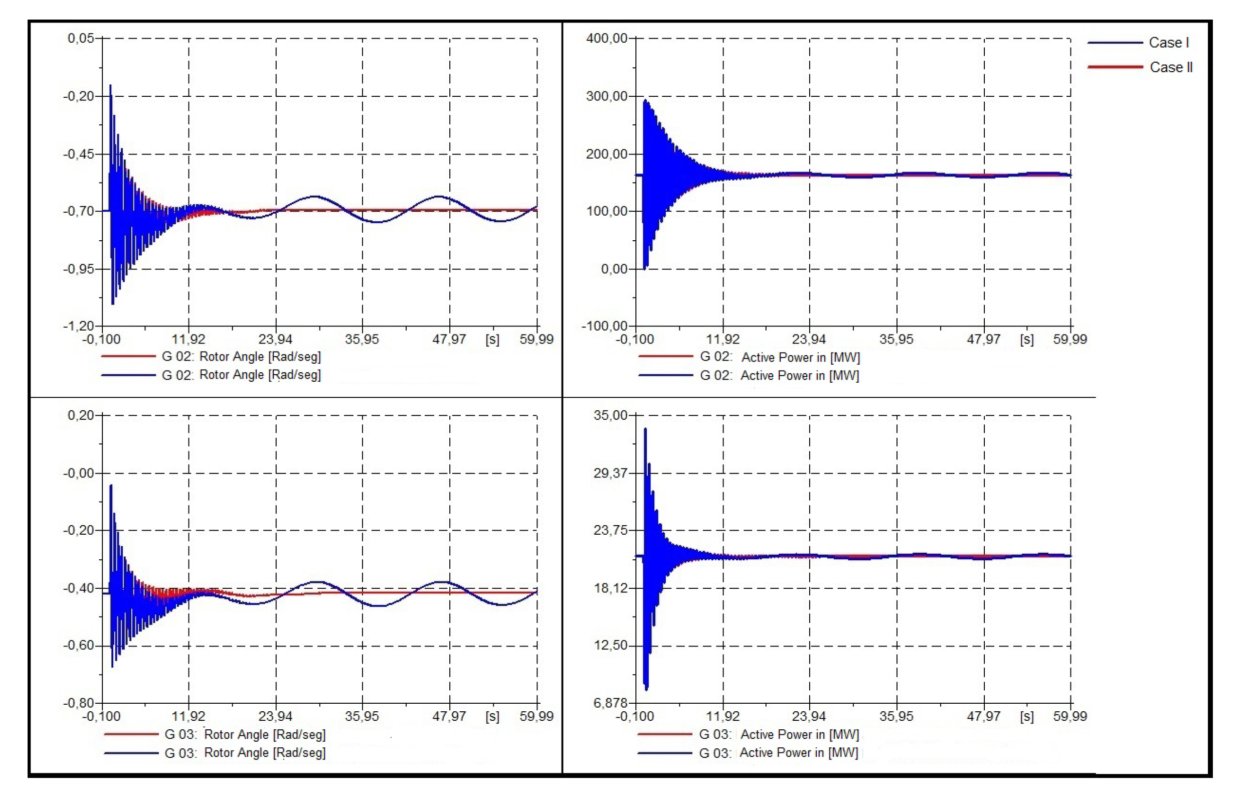 Energies 13 02093 g012 Energies 13 02093 g012