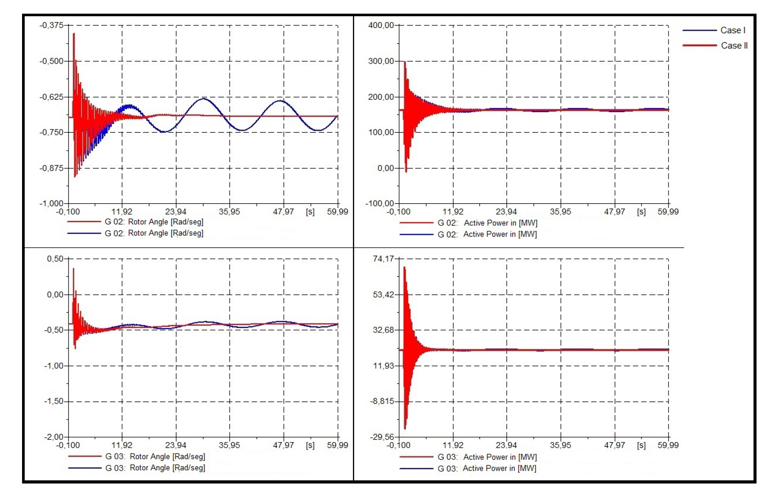 Energies 13 02093 g013 Energies 13 02093 g013