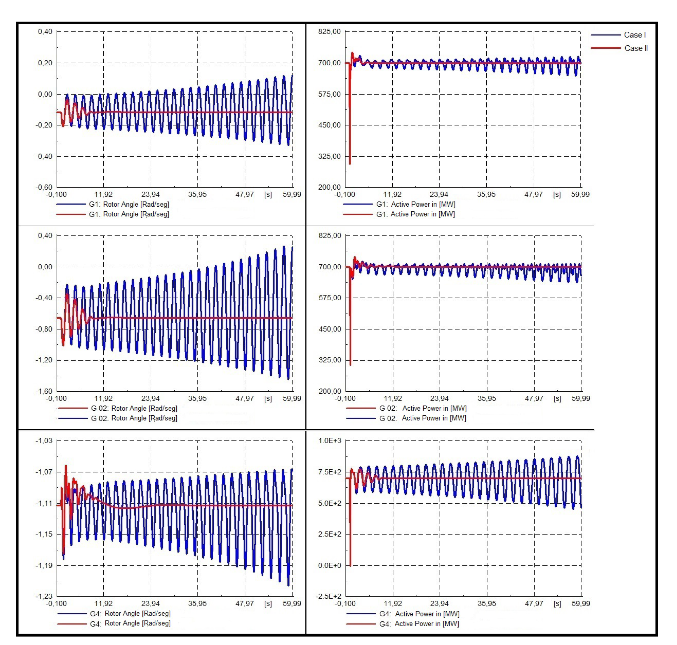 Energies 13 02093 g017 Energies 13 02093 g017