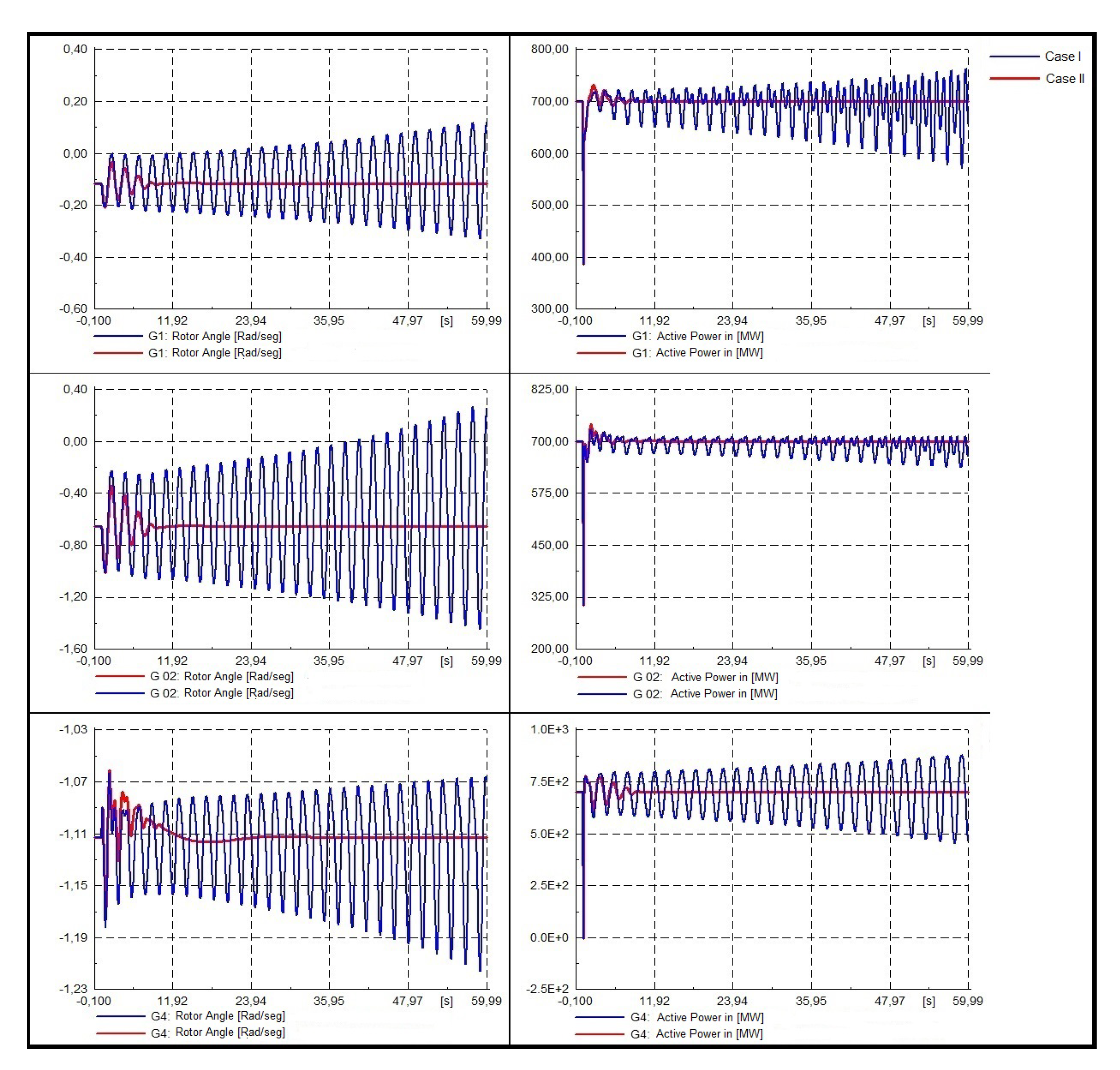 Energies 13 02093 g018 Energies 13 02093 g018