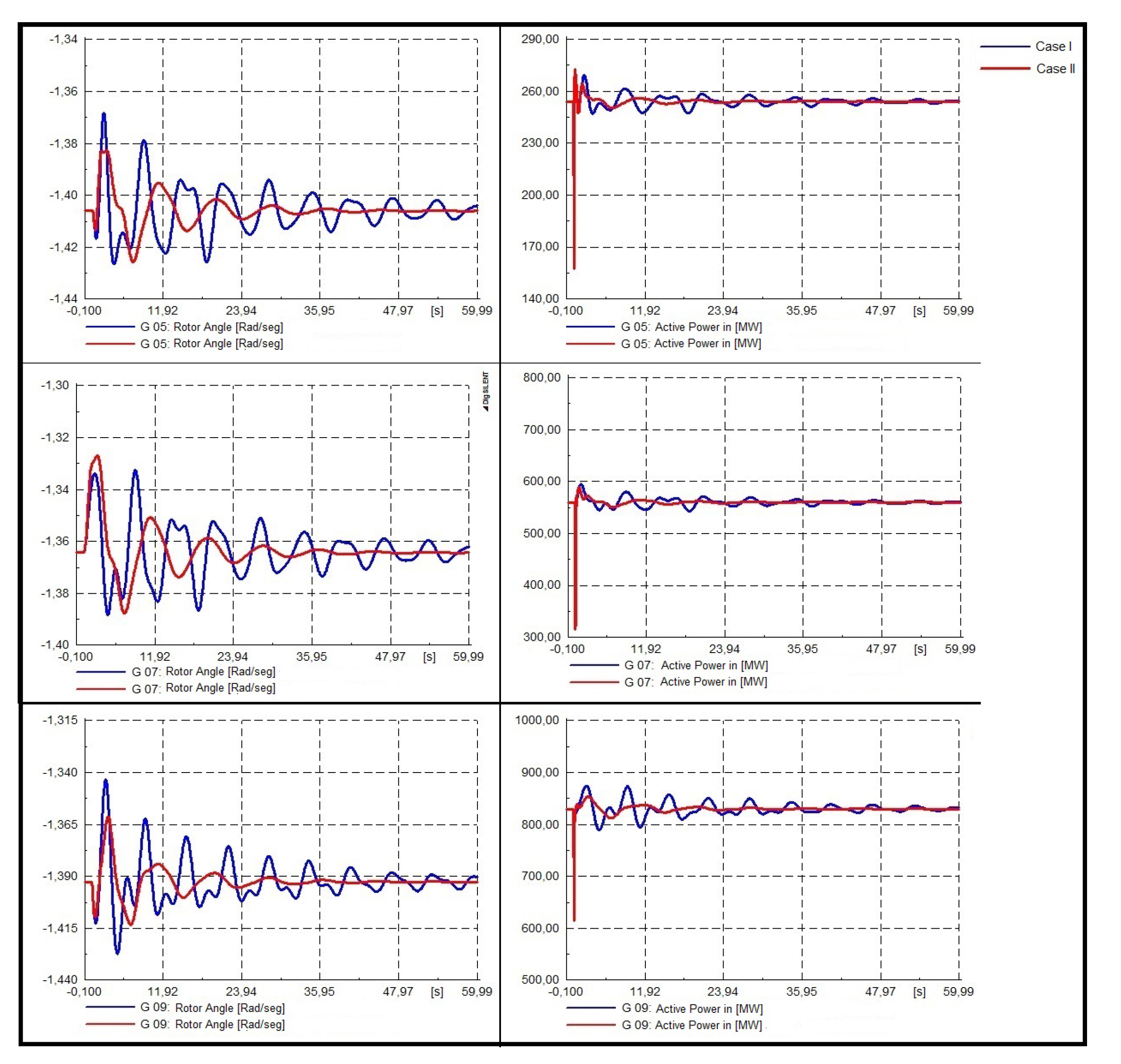 Energies 13 02093 g022 Energies 13 02093 g022