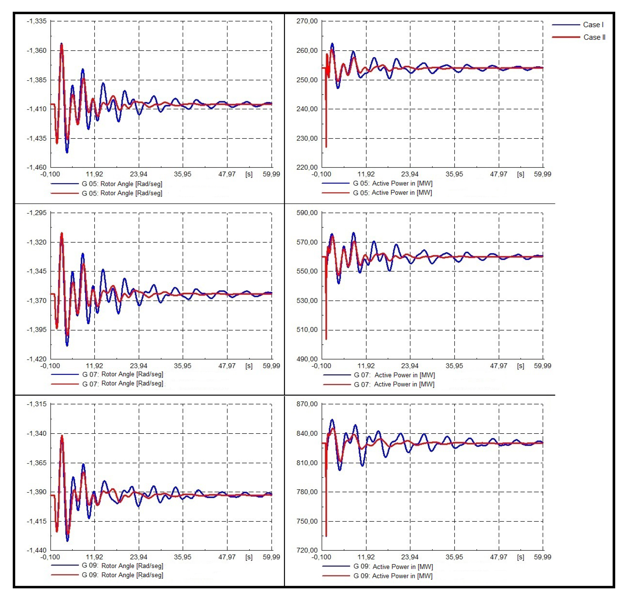 Energies 13 02093 g024 Energies 13 02093 g024