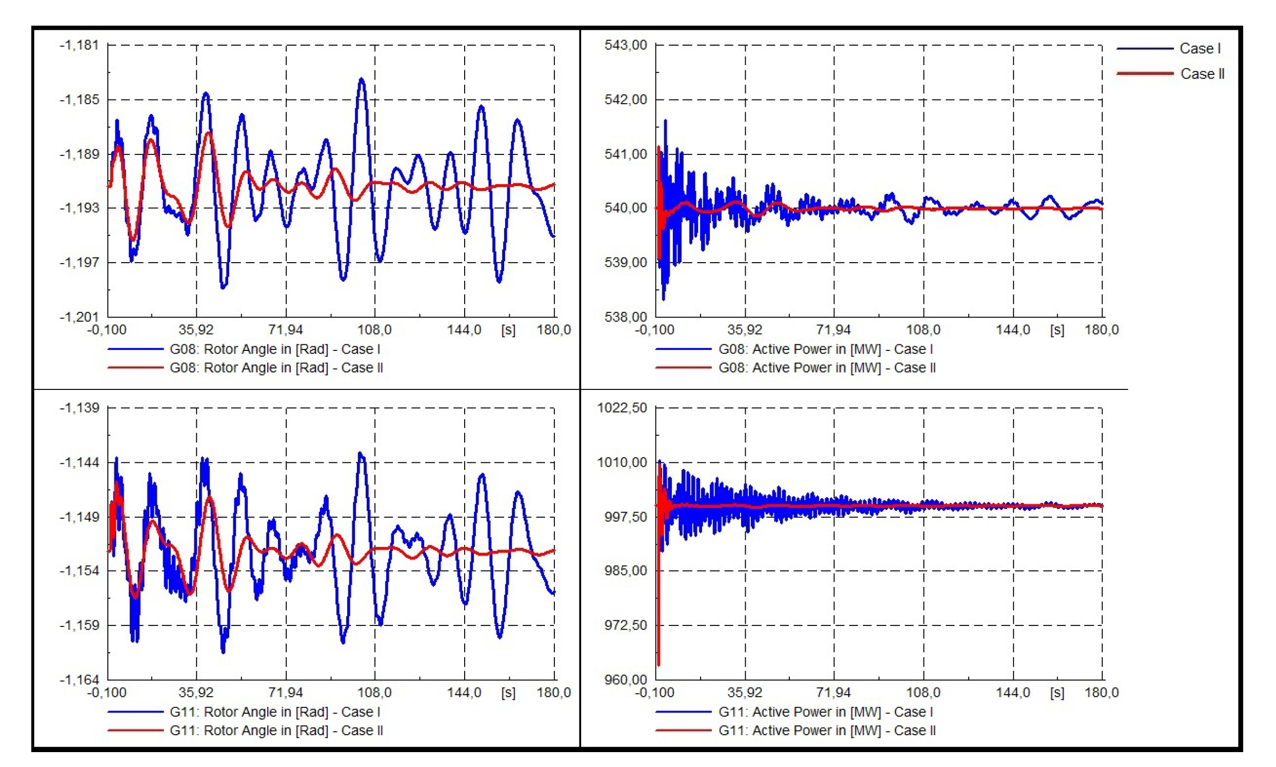 Energies 13 02093 g028 Energies 13 02093 g028