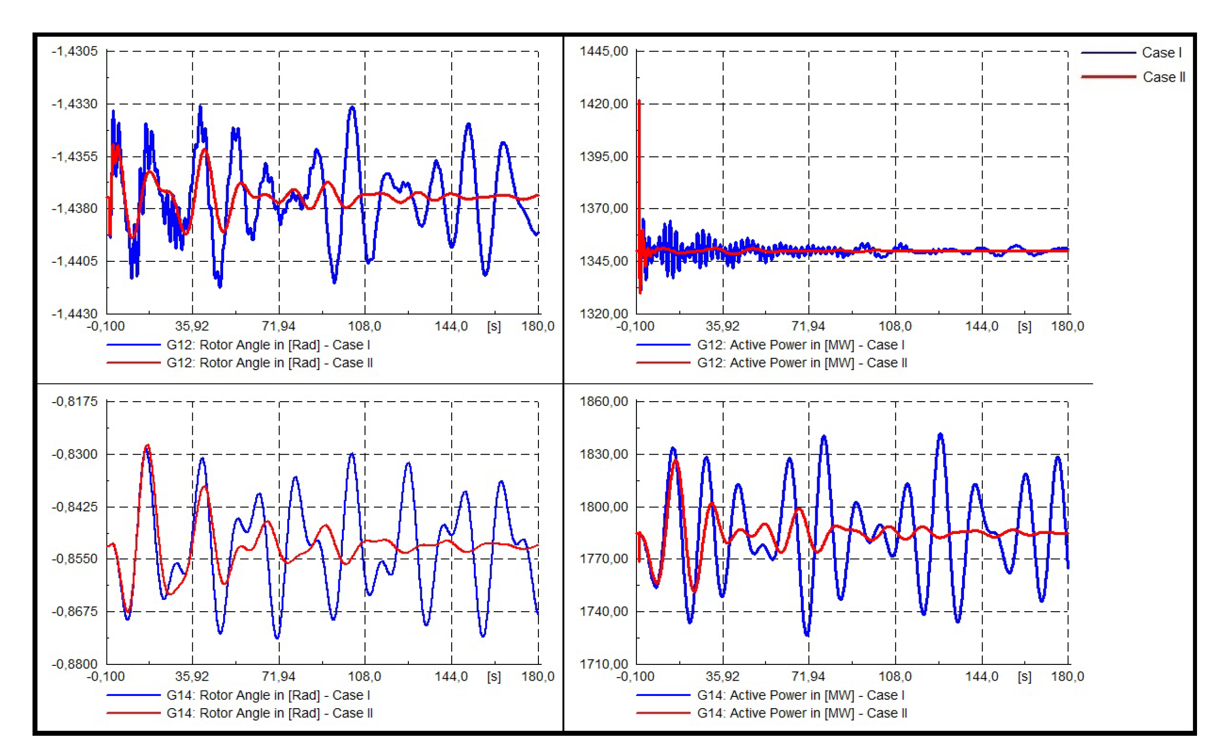 Energies 13 02093 g029 Energies 13 02093 g029
