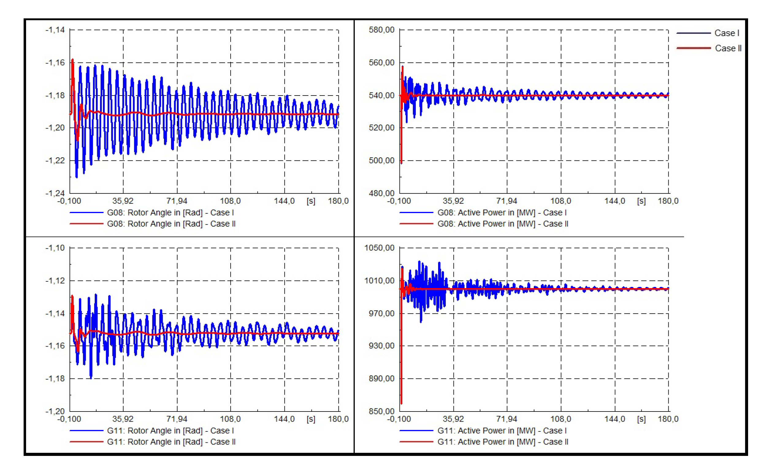 Energies 13 02093 g031 Energies 13 02093 g031