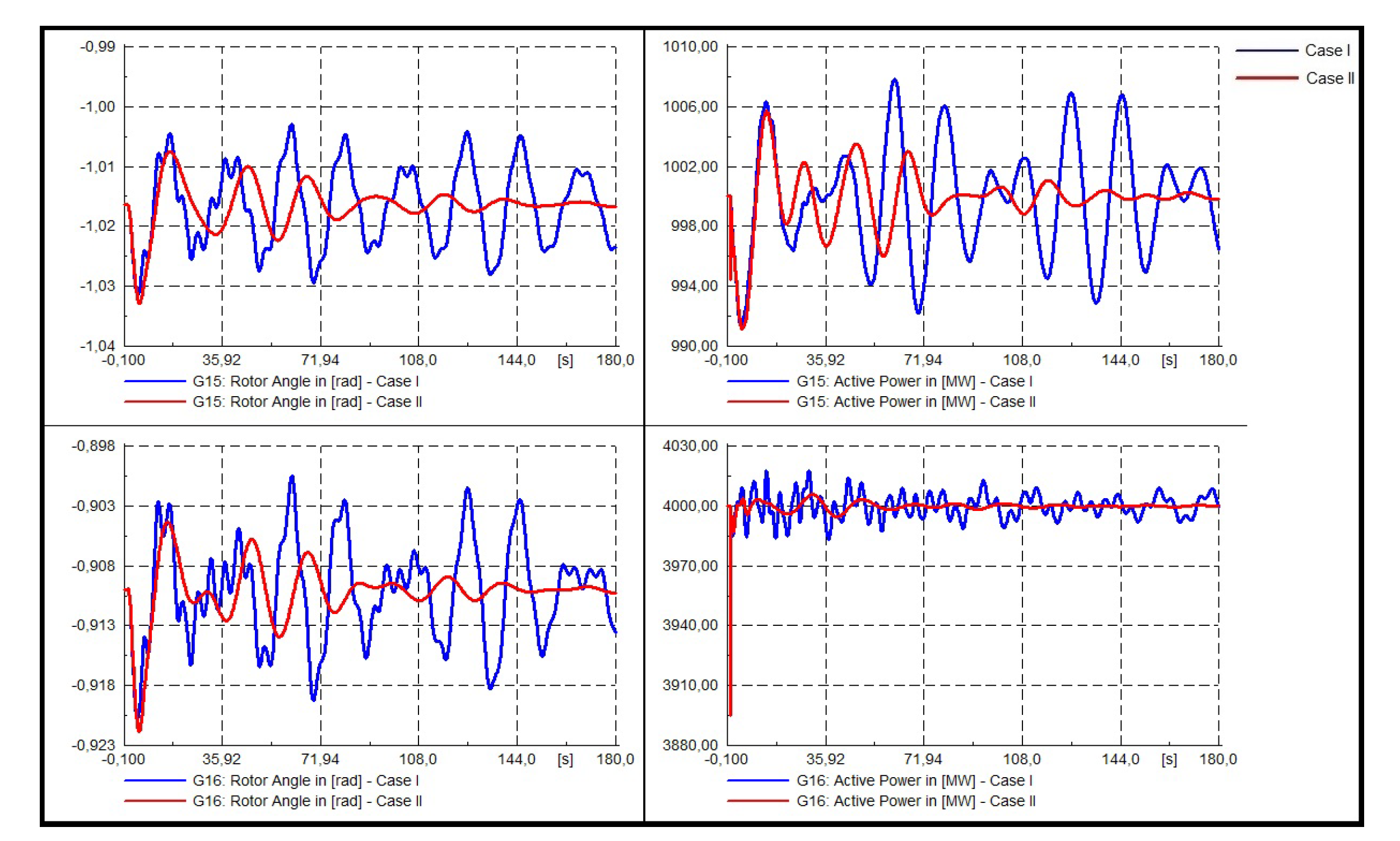 Energies 13 02093 g033 Energies 13 02093 g033