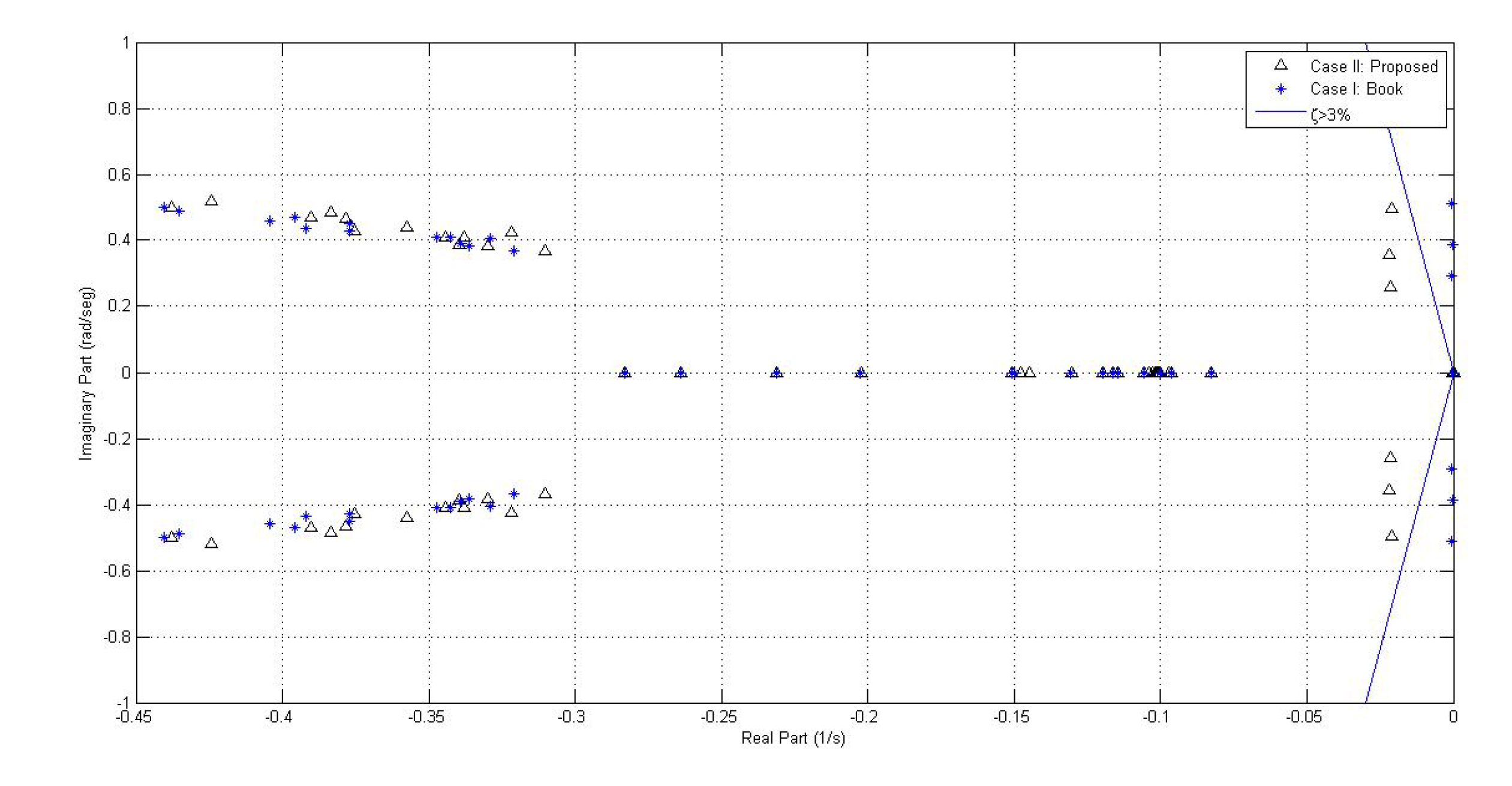 Energies 13 02093 g035 Energies 13 02093 g035