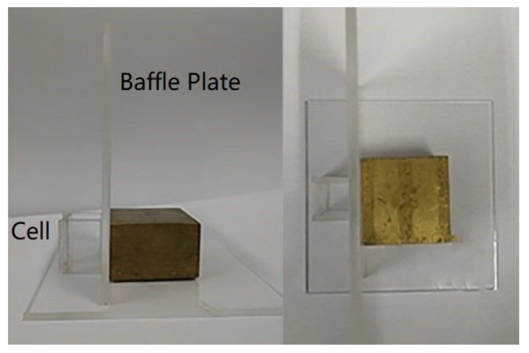 Energies 13 02099 g005