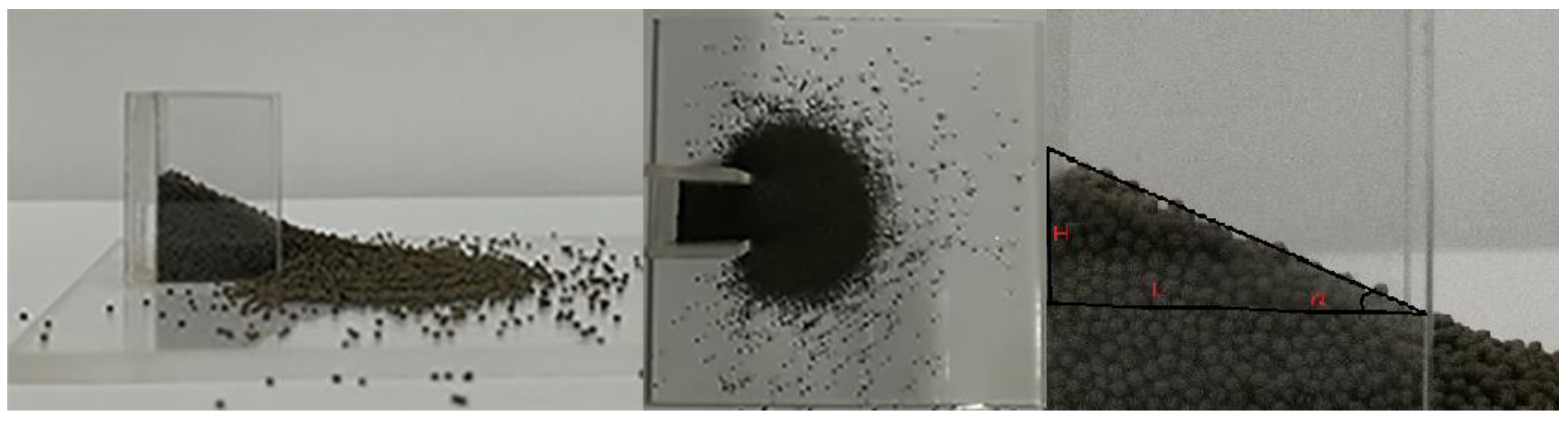 Energies 13 02099 g006