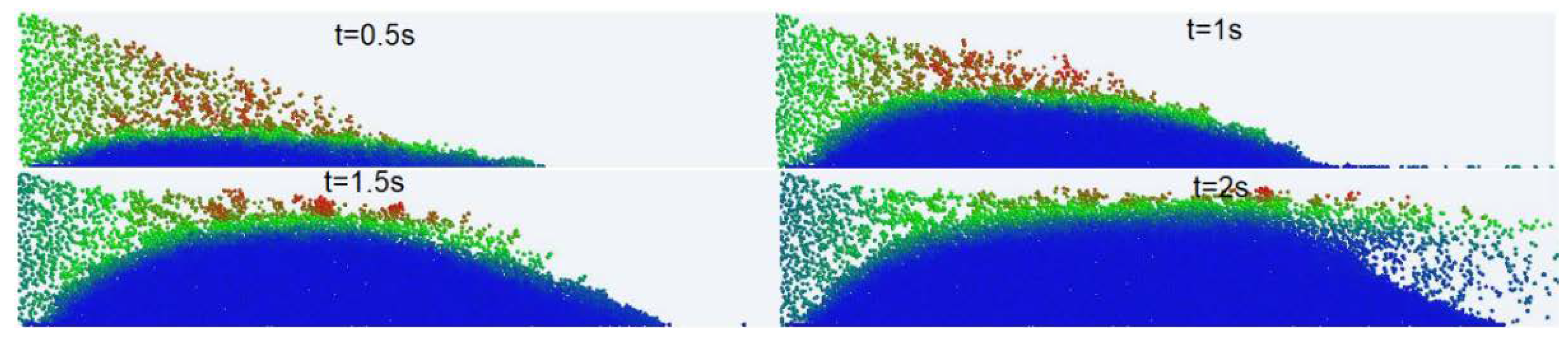 Energies 13 02099 g010