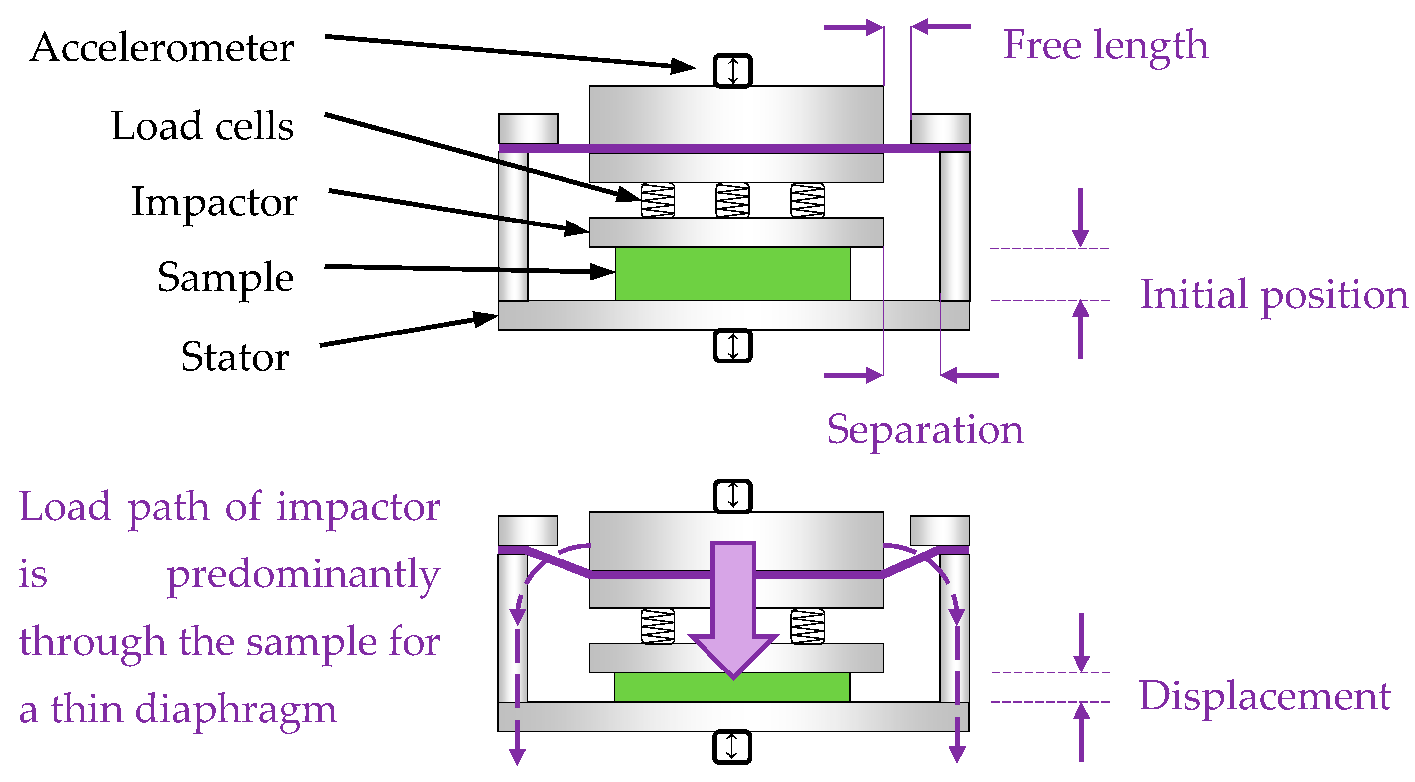 Energies 13 02105 g001