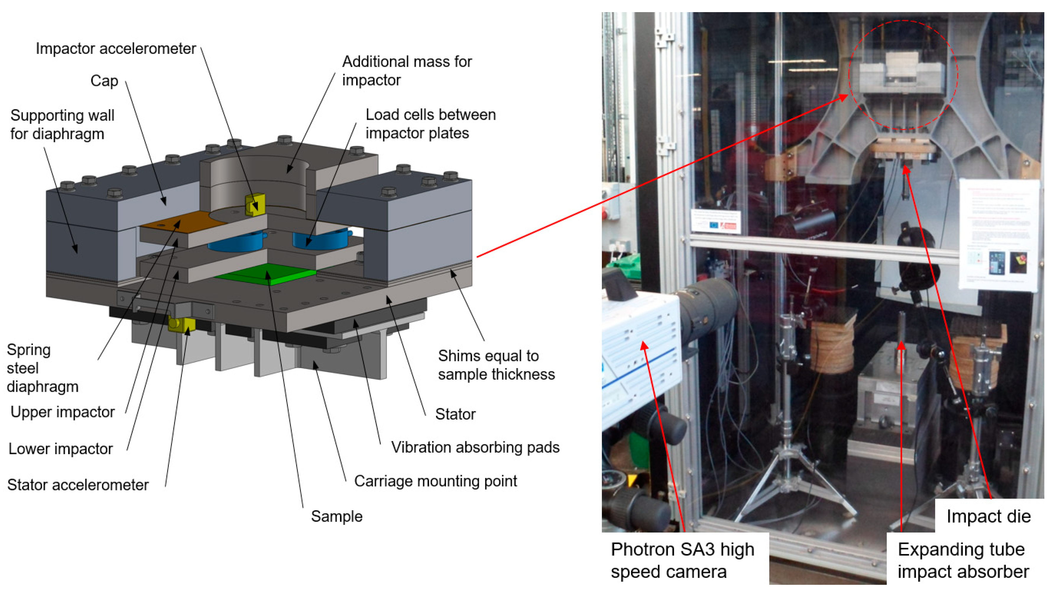 Energies 13 02105 g002