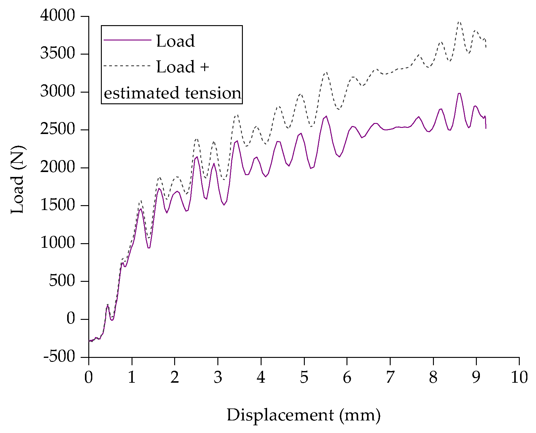 Energies 13 02105 g004