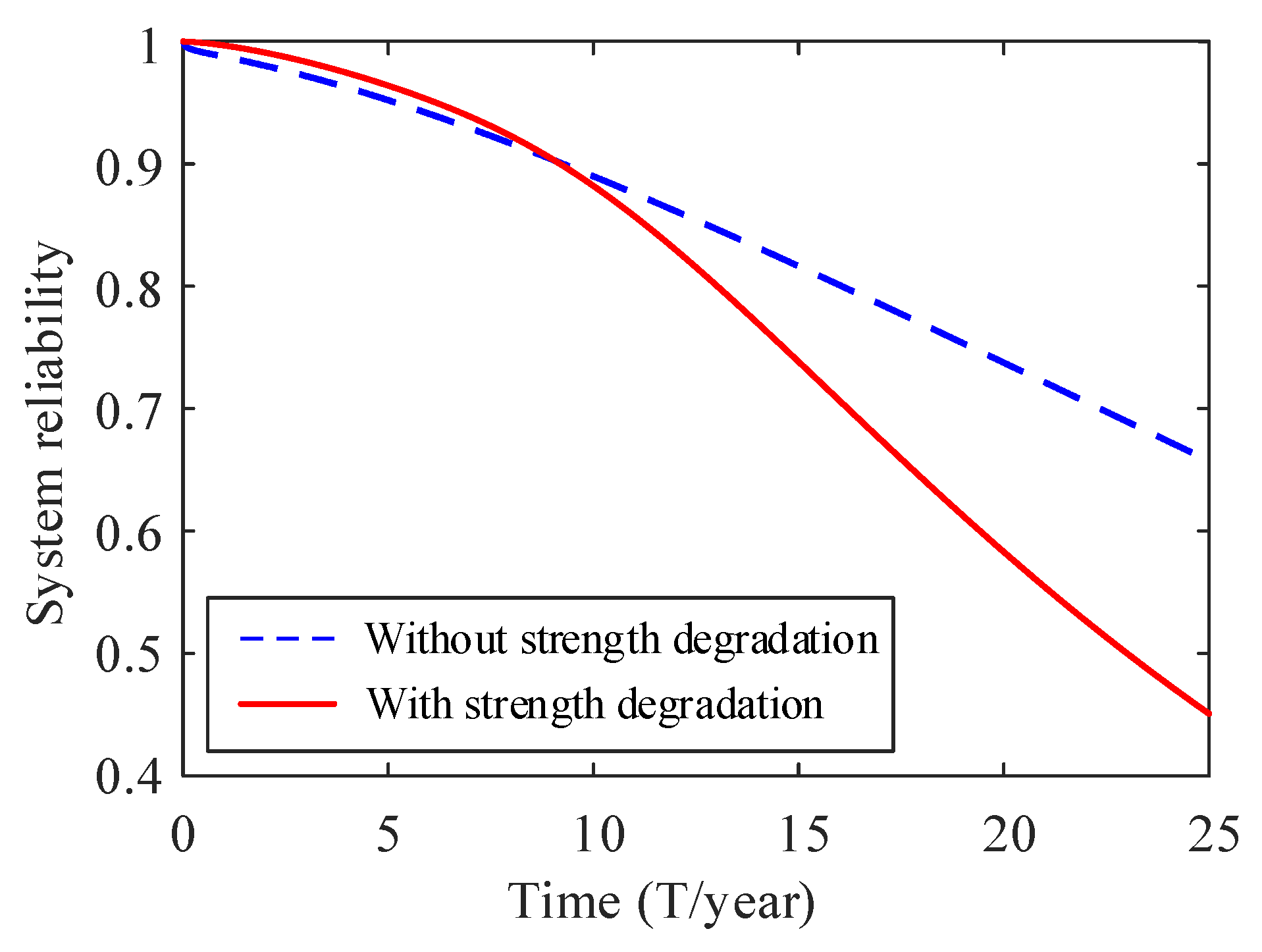 Energies 13 02108 g016