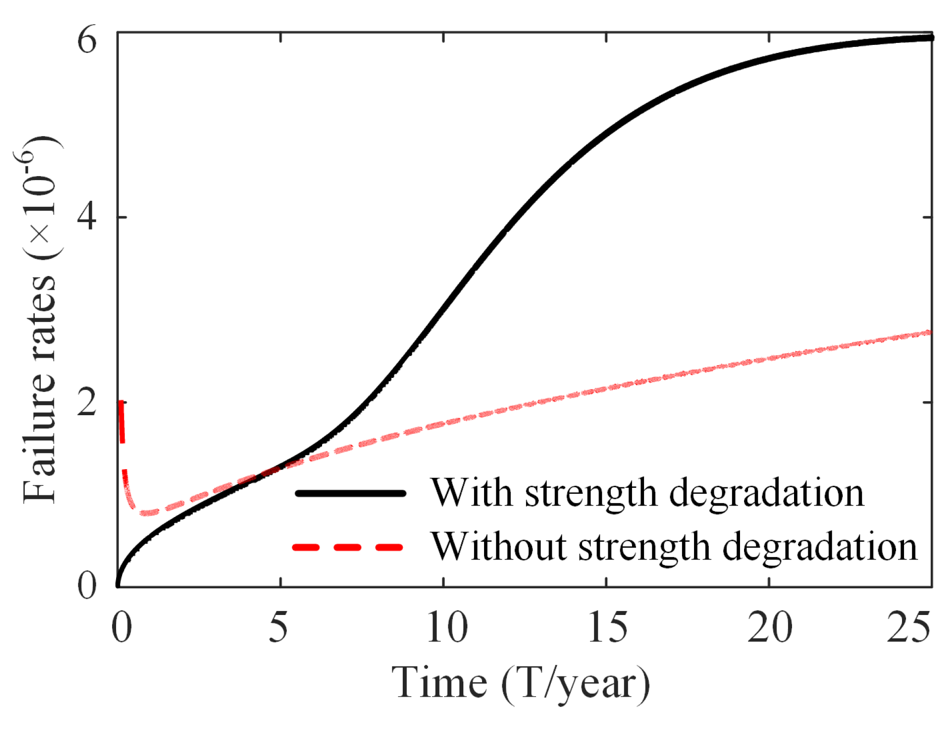 Energies 13 02108 g017