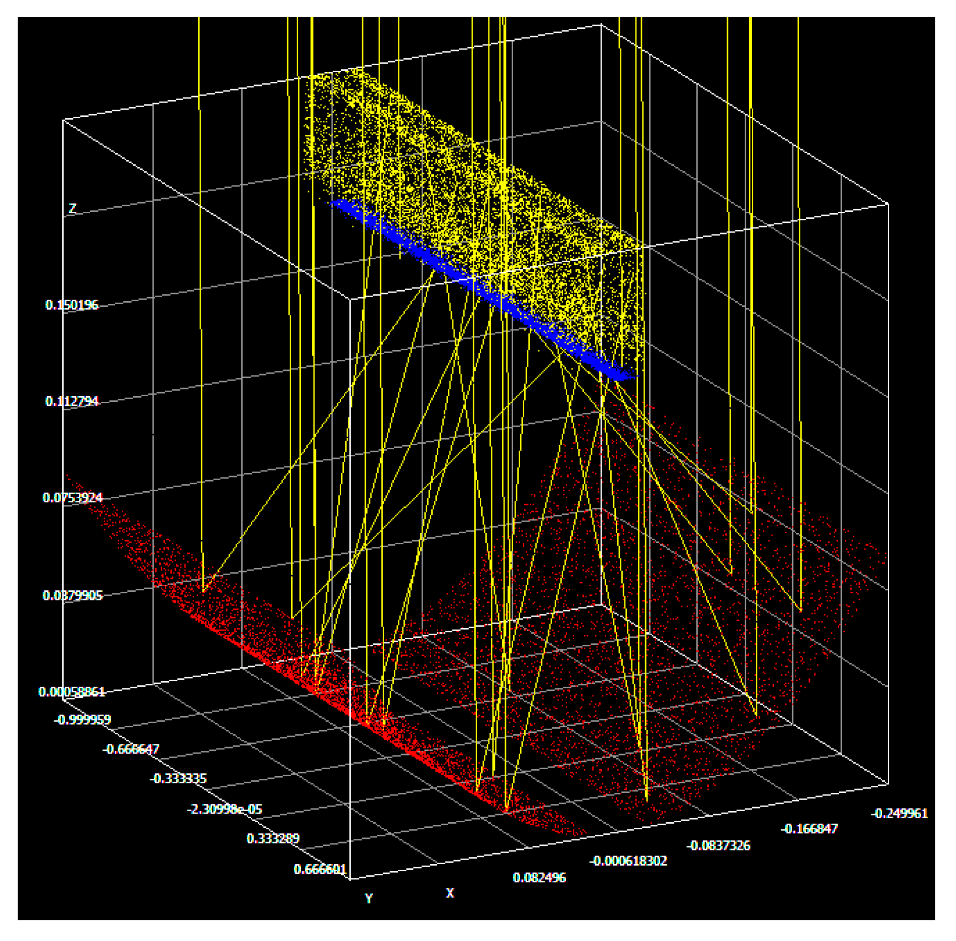 soltrace