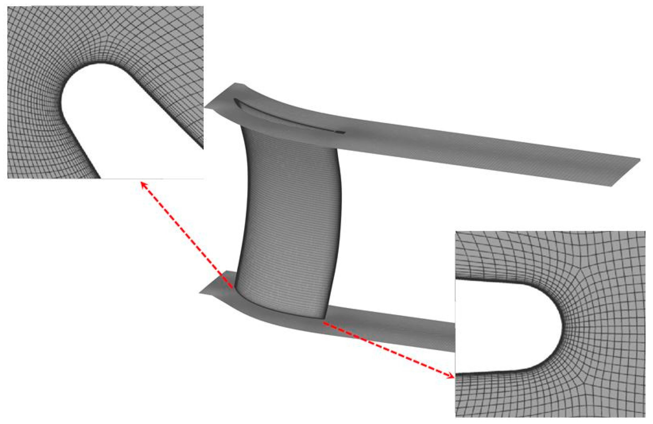 Energies 13 02123 g004