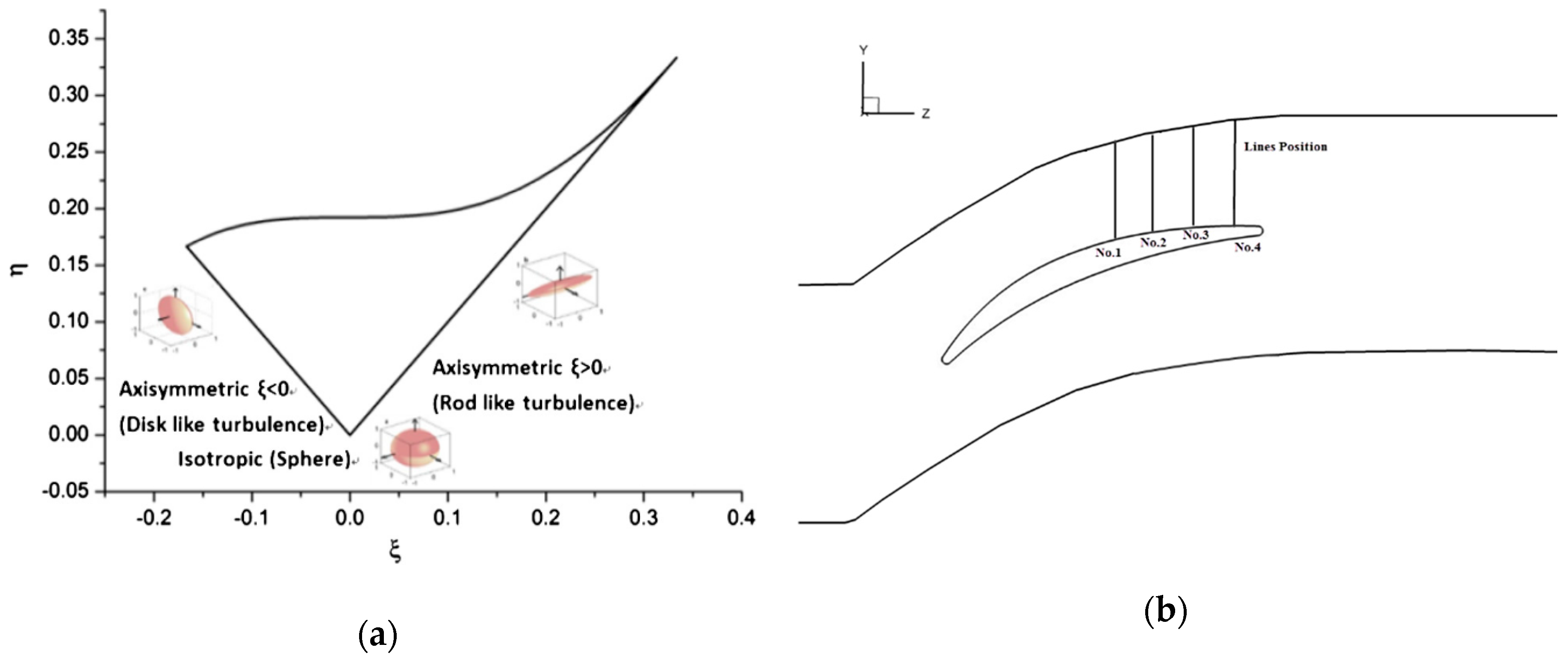 Energies 13 02123 g016