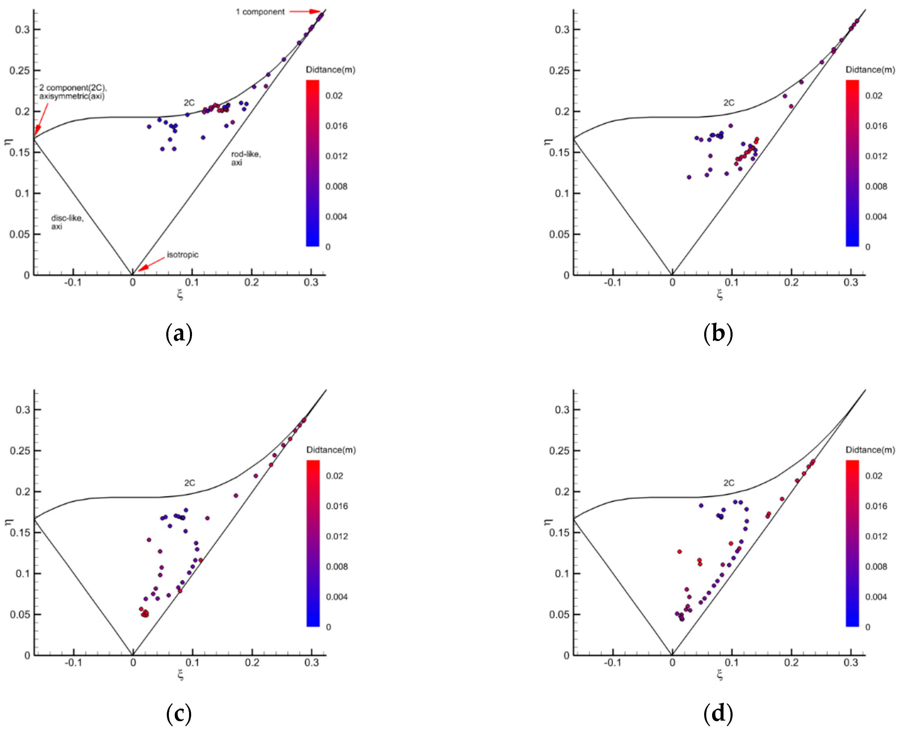 Energies 13 02123 g017