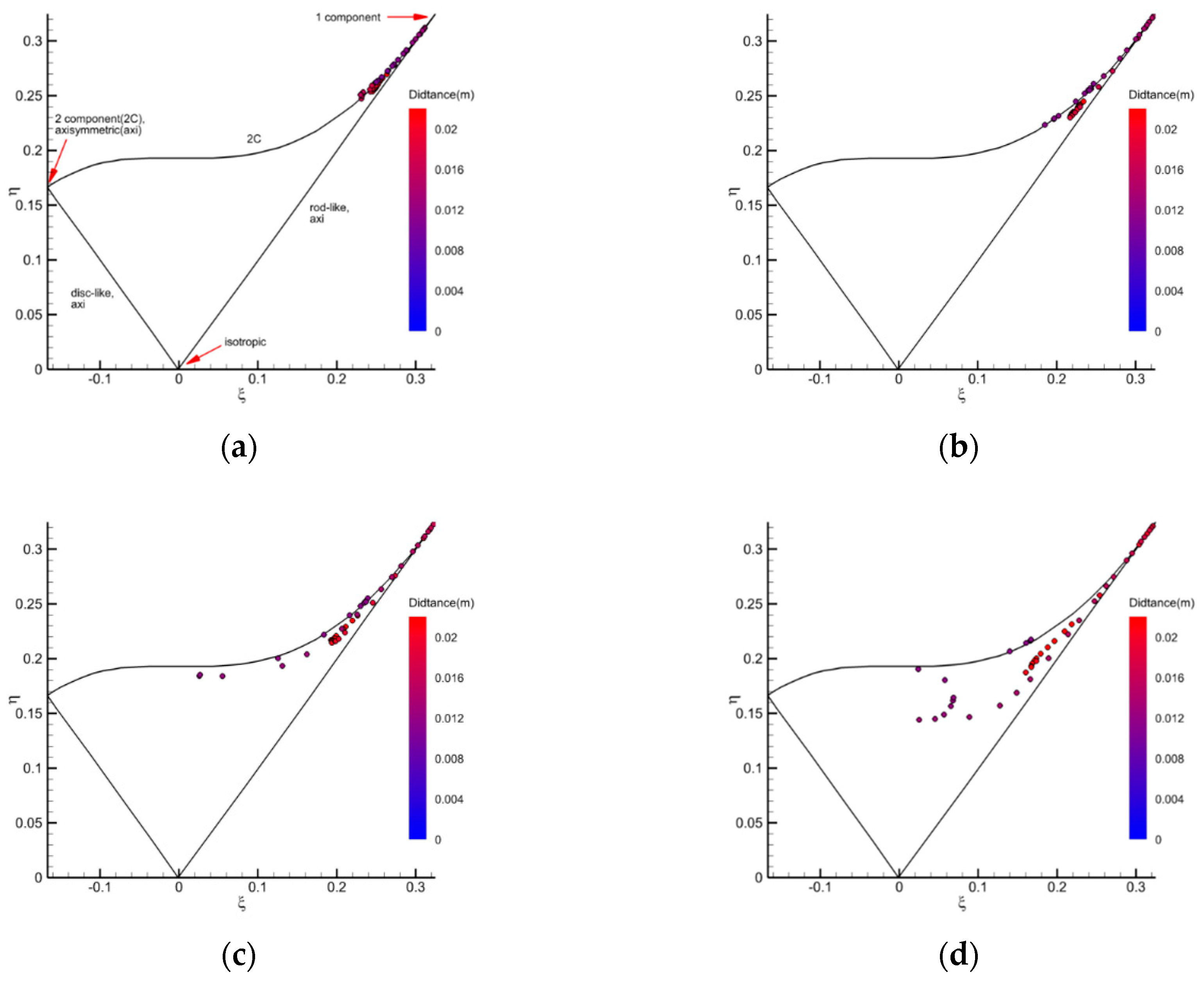 Energies 13 02123 g019