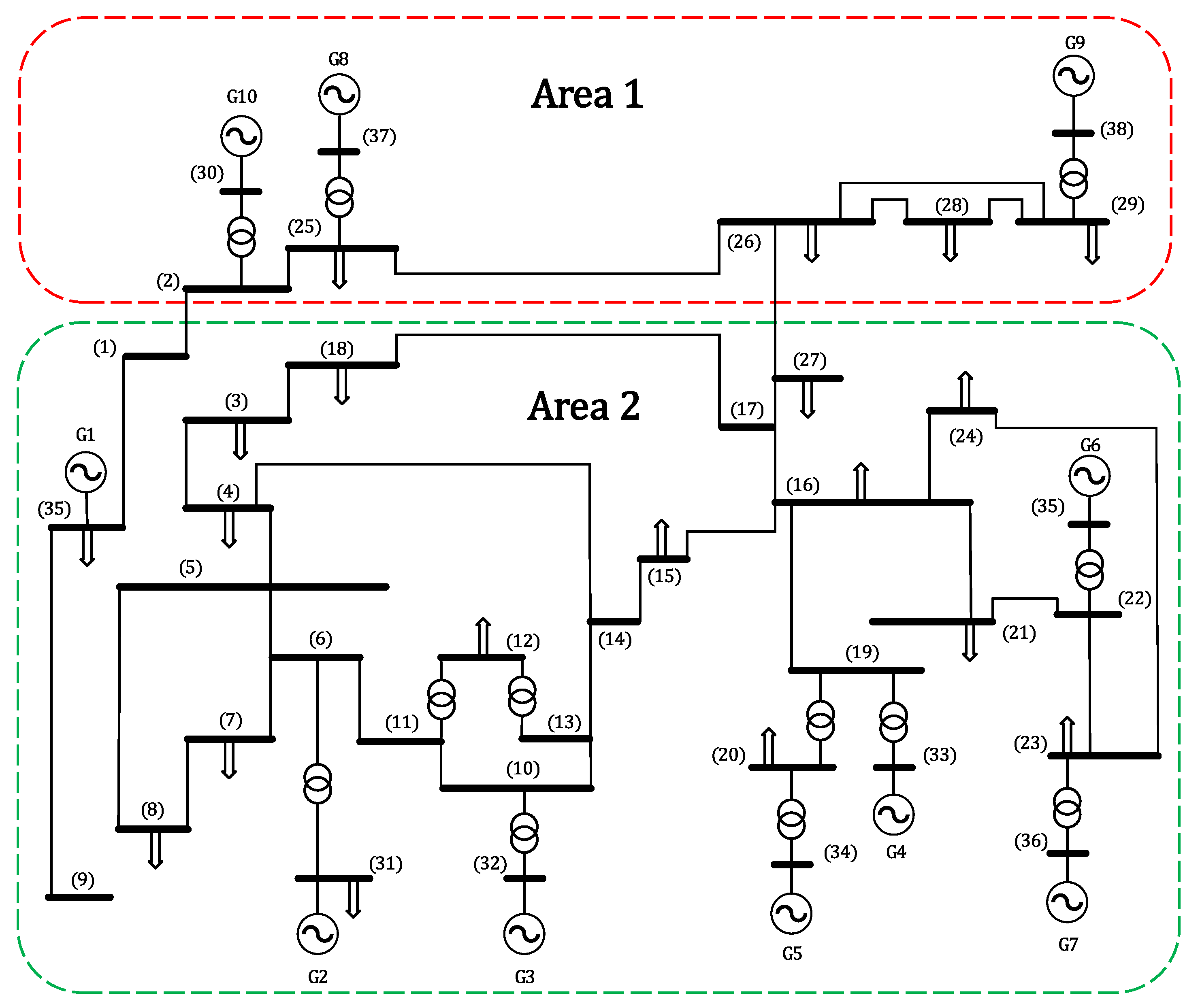 Energies 13 02125 g014