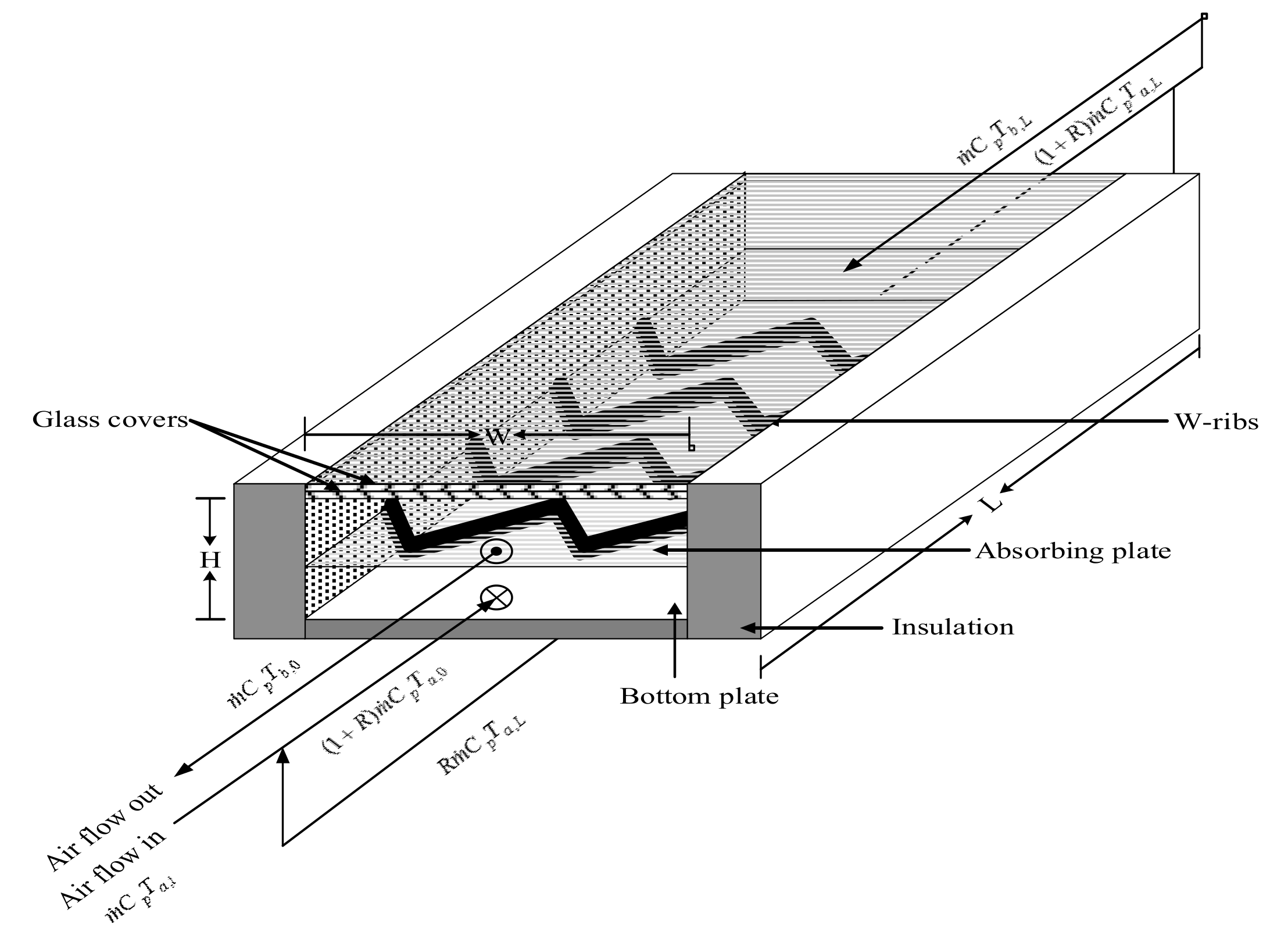 Energies 13 02133 g001
