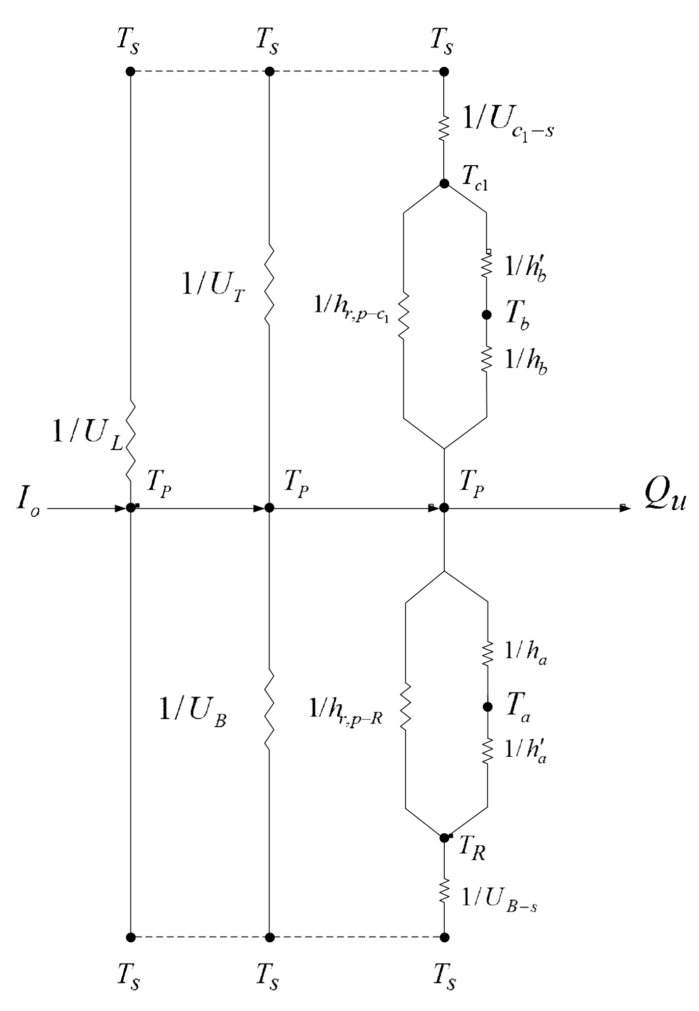 Energies 13 02133 g003