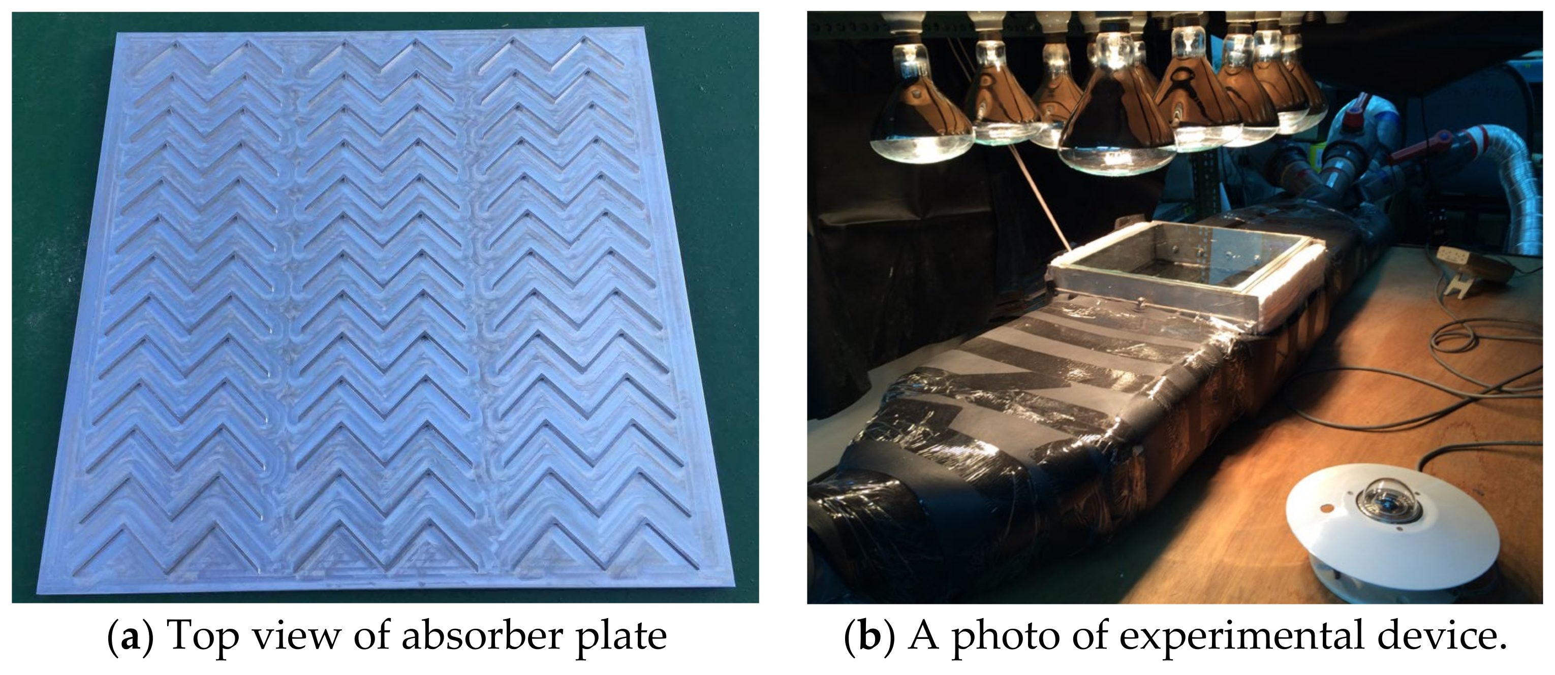 Energies 13 02133 g005