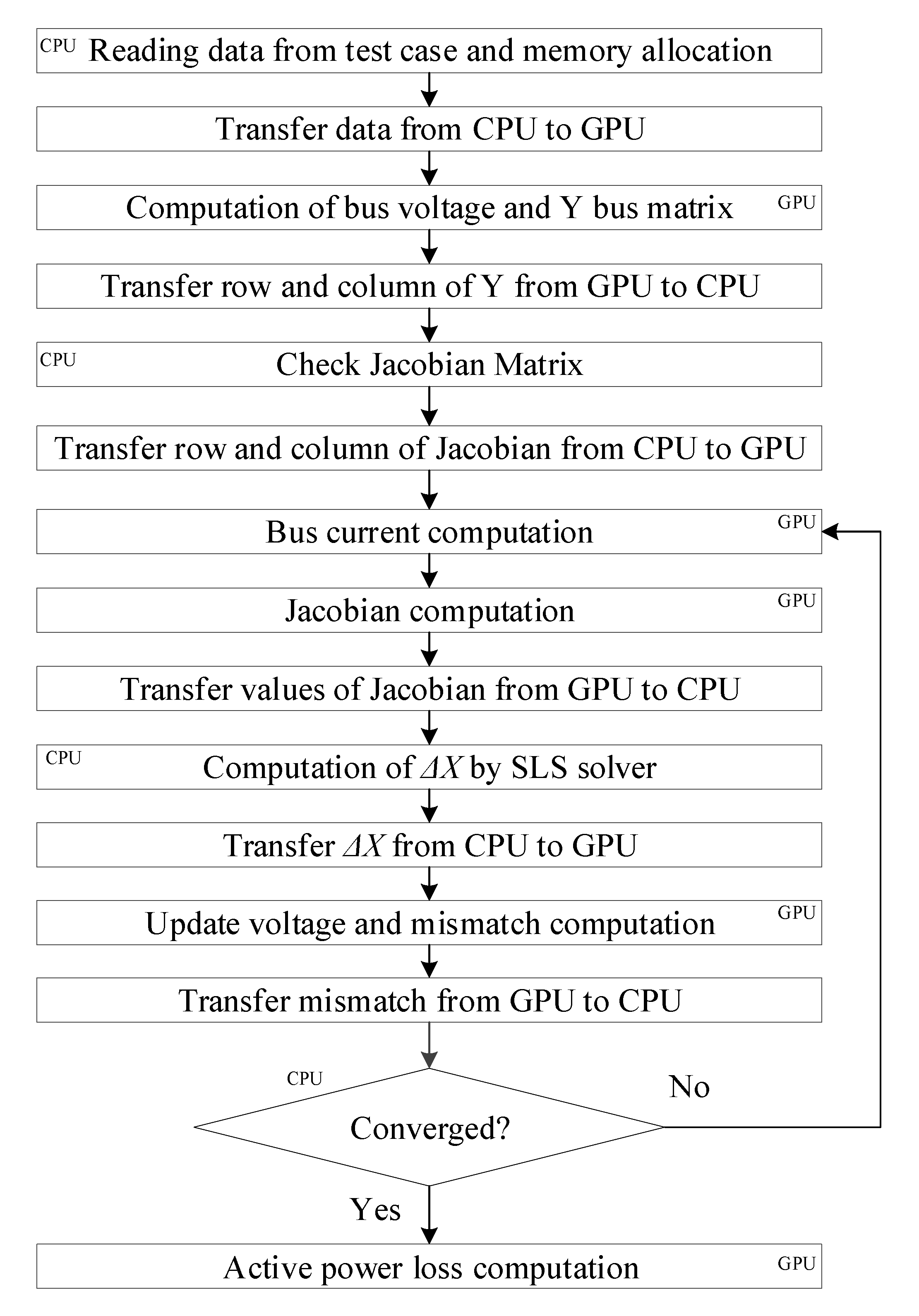 Energies 13 02147 g005