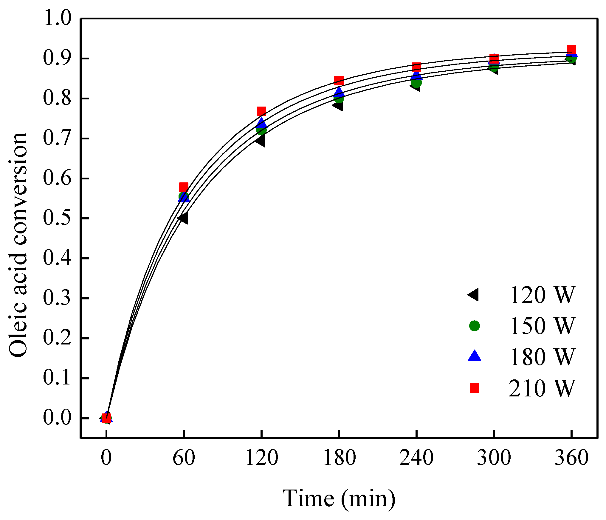 Energies 13 02167 g004