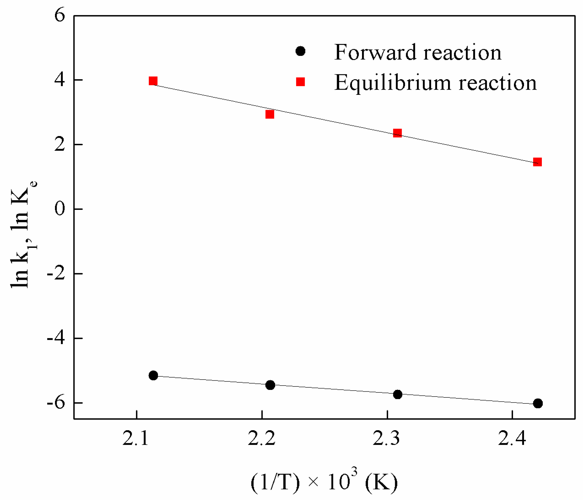 Energies 13 02167 g005