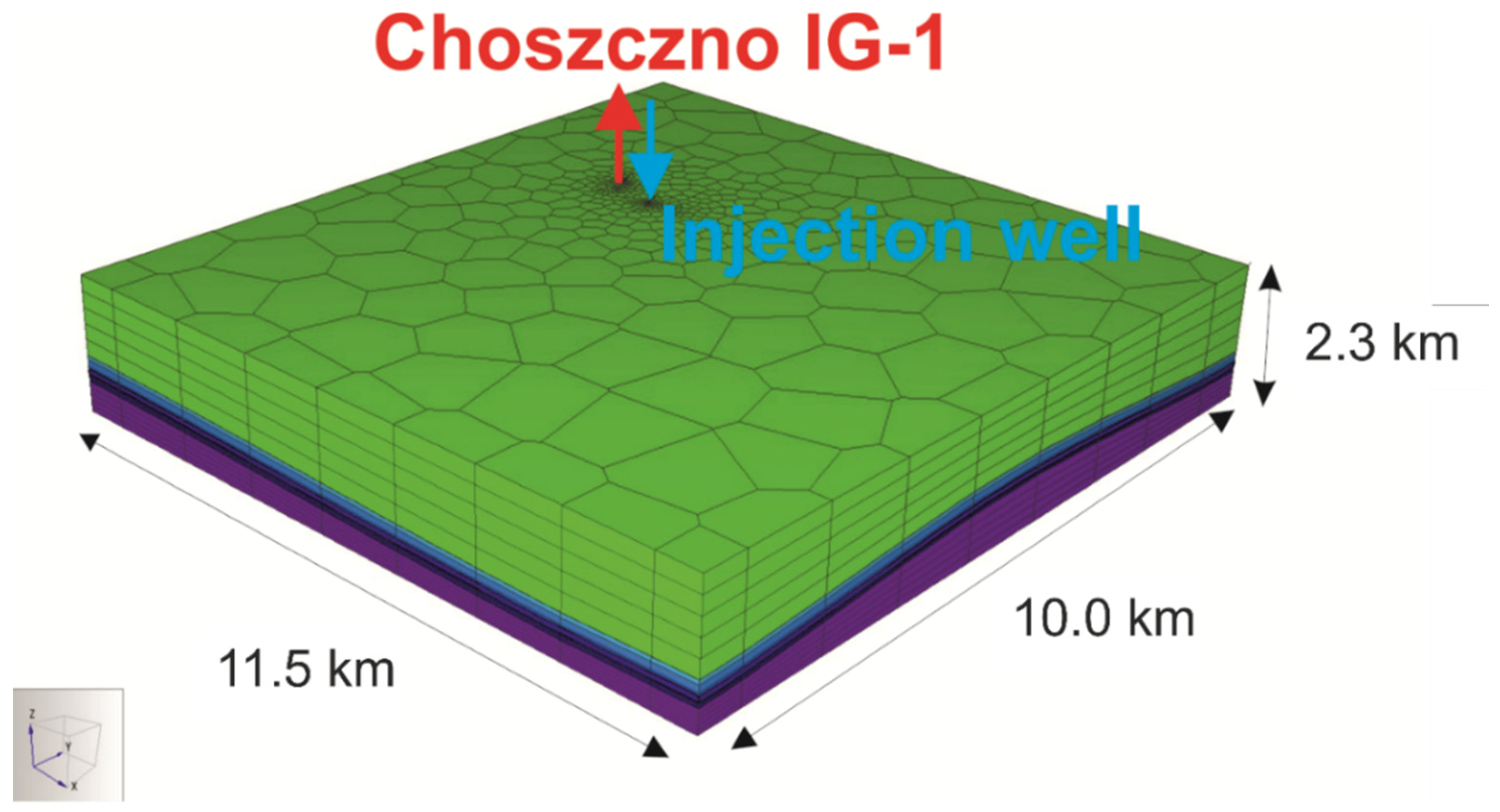 Energies 13 02174 g003