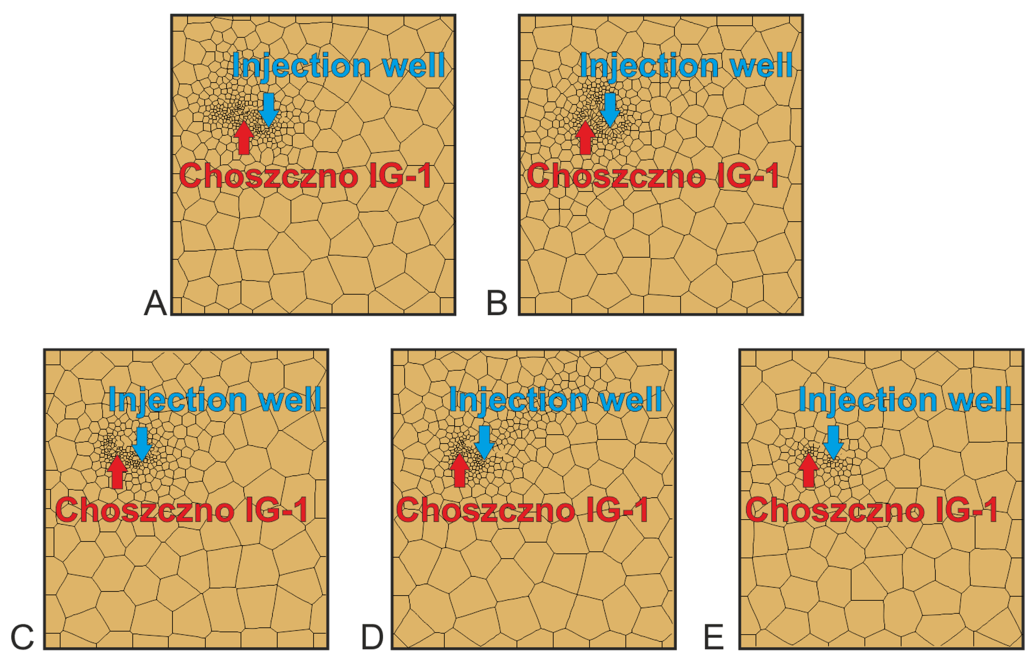 Energies 13 02174 g005