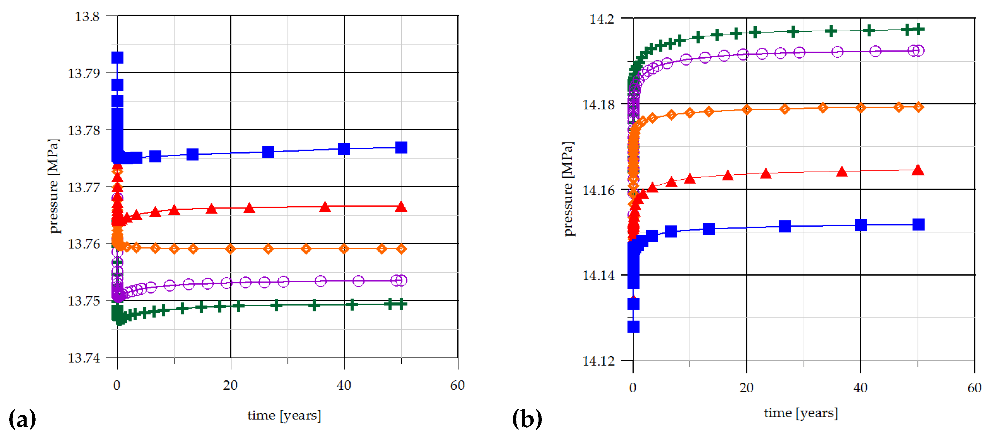 Energies 13 02174 g006a