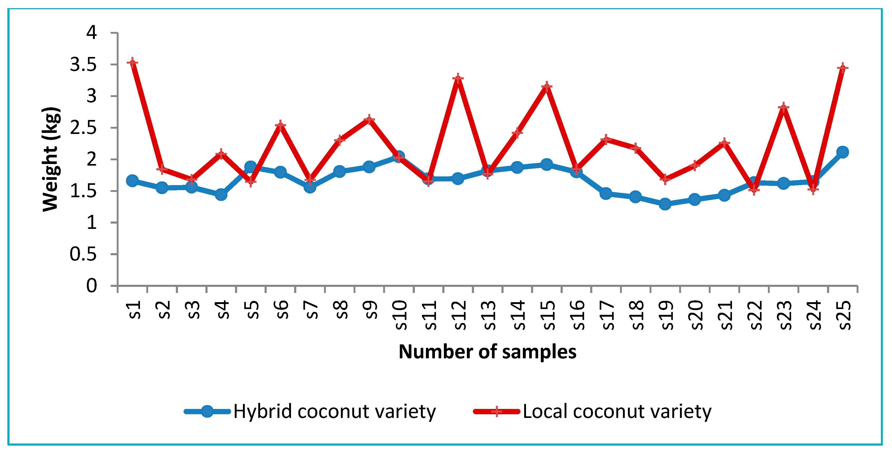 Energies 13 02178 g006 Energies 13 02178 g006